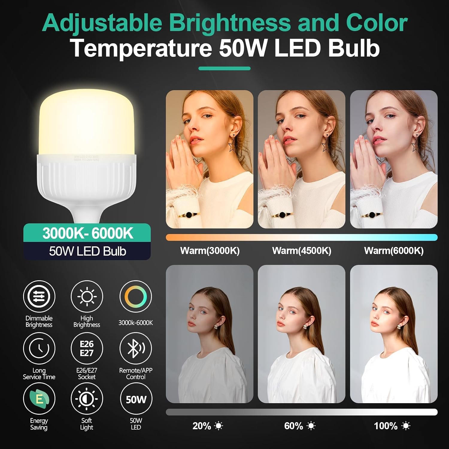 Detalle de EMART Softbox Lighting Kit 16-inch