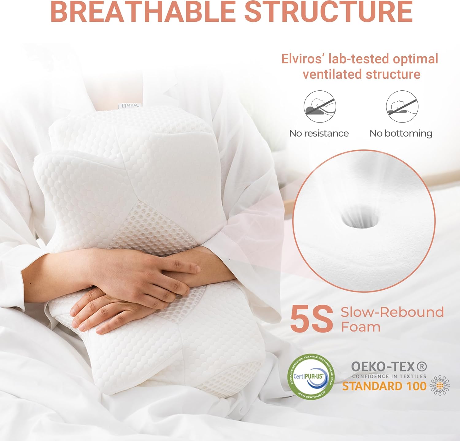 Thumbnail 5 de Elviros Almohada Cervical Memory Foam 💤 64x40x13/11.5 cm