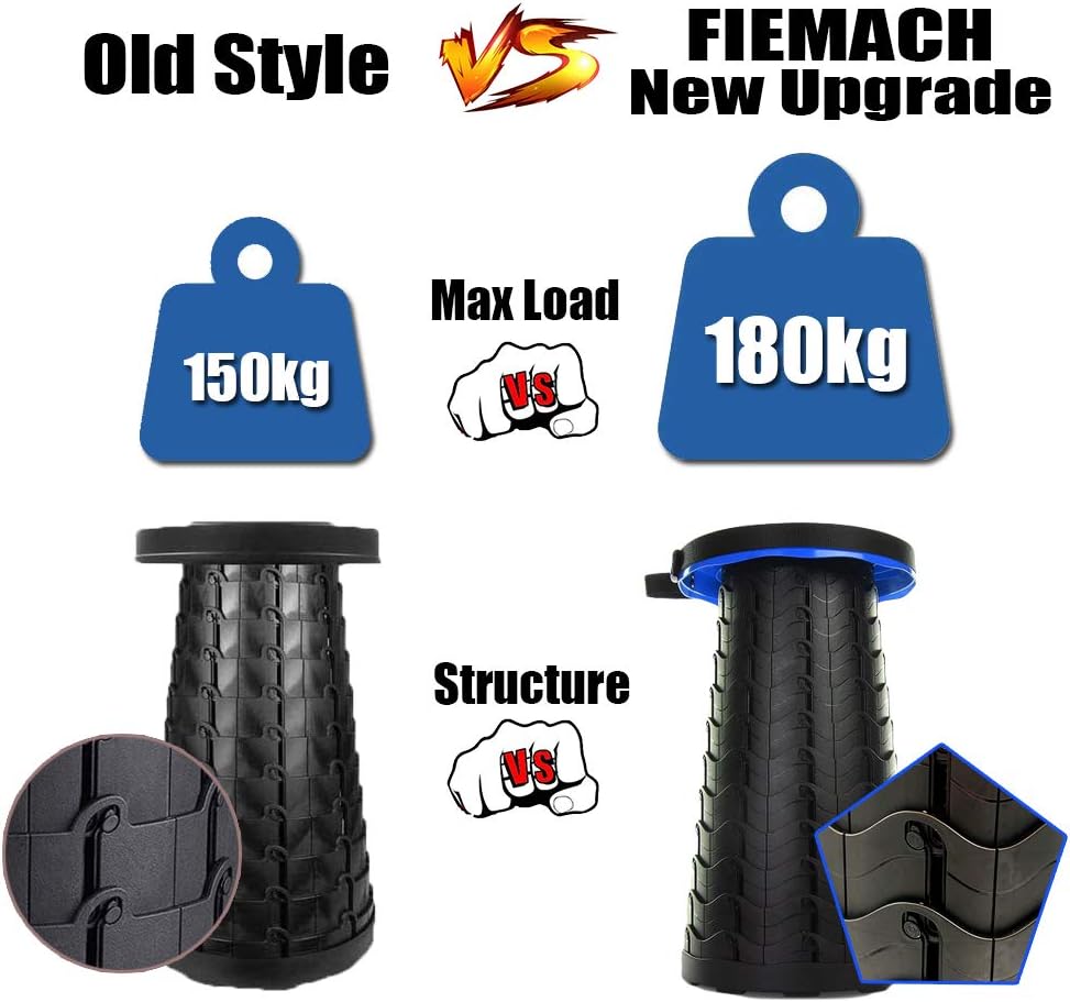 Thumbnail 5 de FIEMACH 2nd Generation Telescopic Stool, 397 lb
