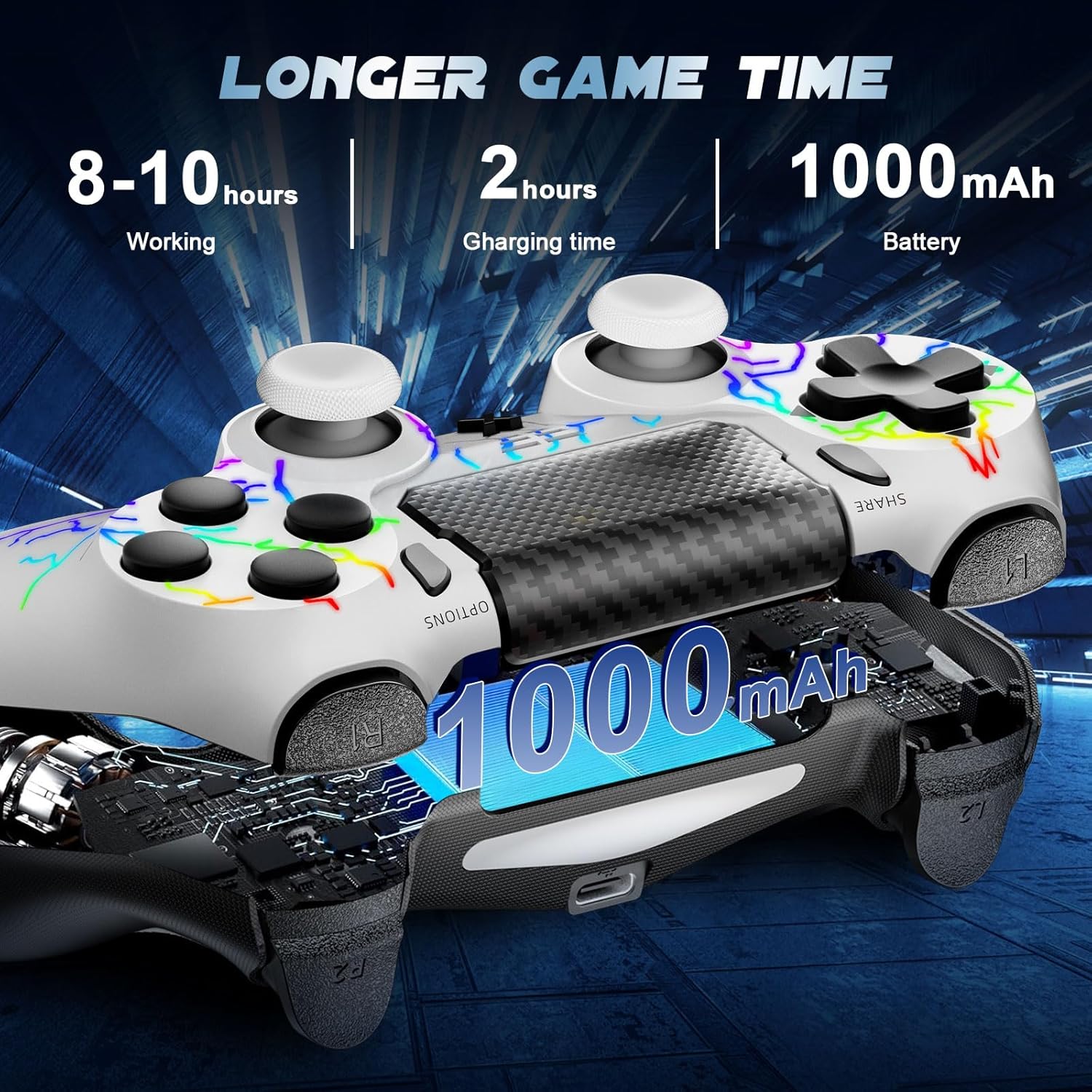 Thumbnail 6 de Glitfix 2er-Set Wireless Controller für PS4/Pro/Slim und PC – Turbo, Zurück-Taste, Dual Vibration, Touchpanel