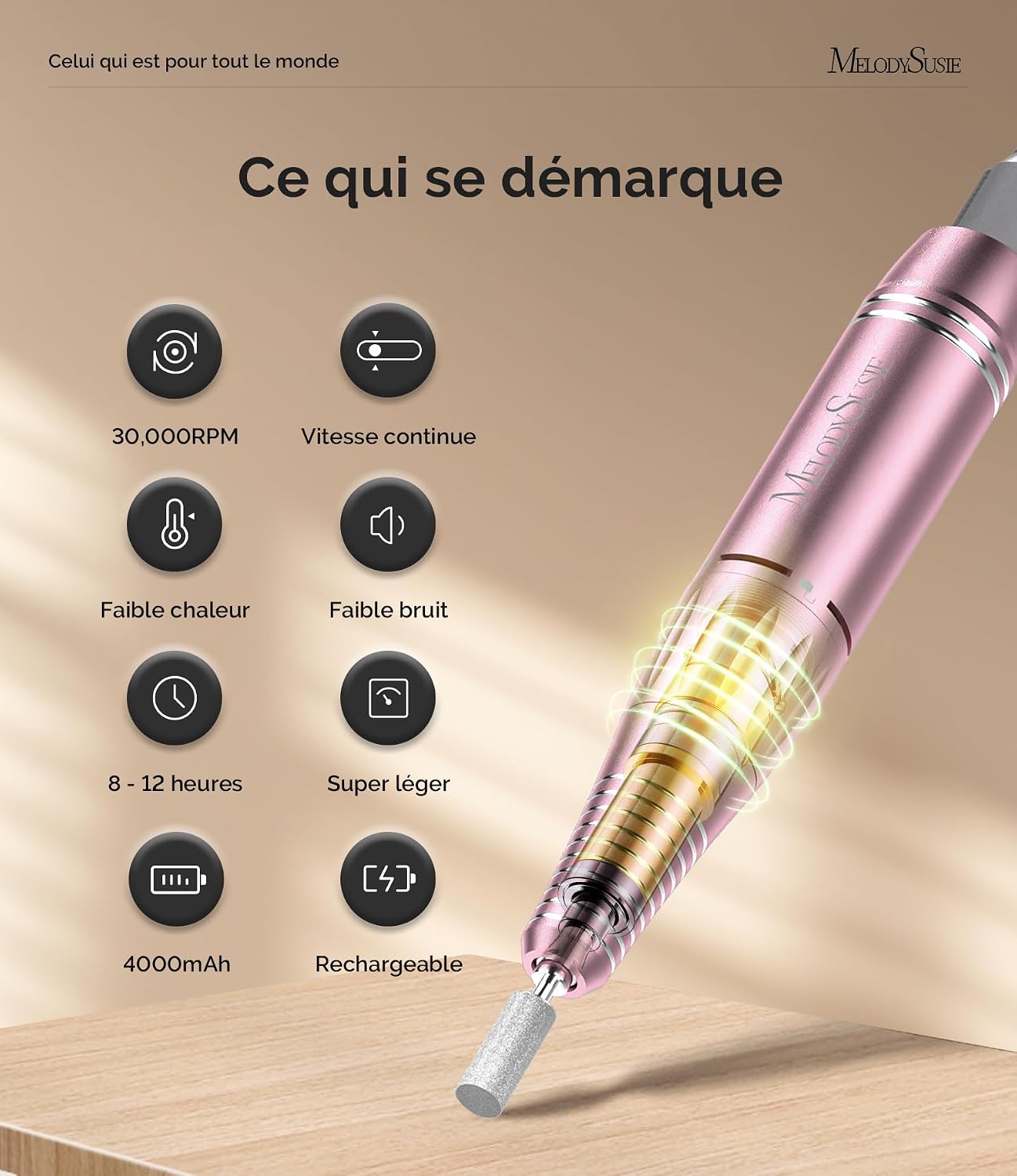 Detalle de MelodySusie SC300F ponceuse ongles 30000 tr/min đź’…