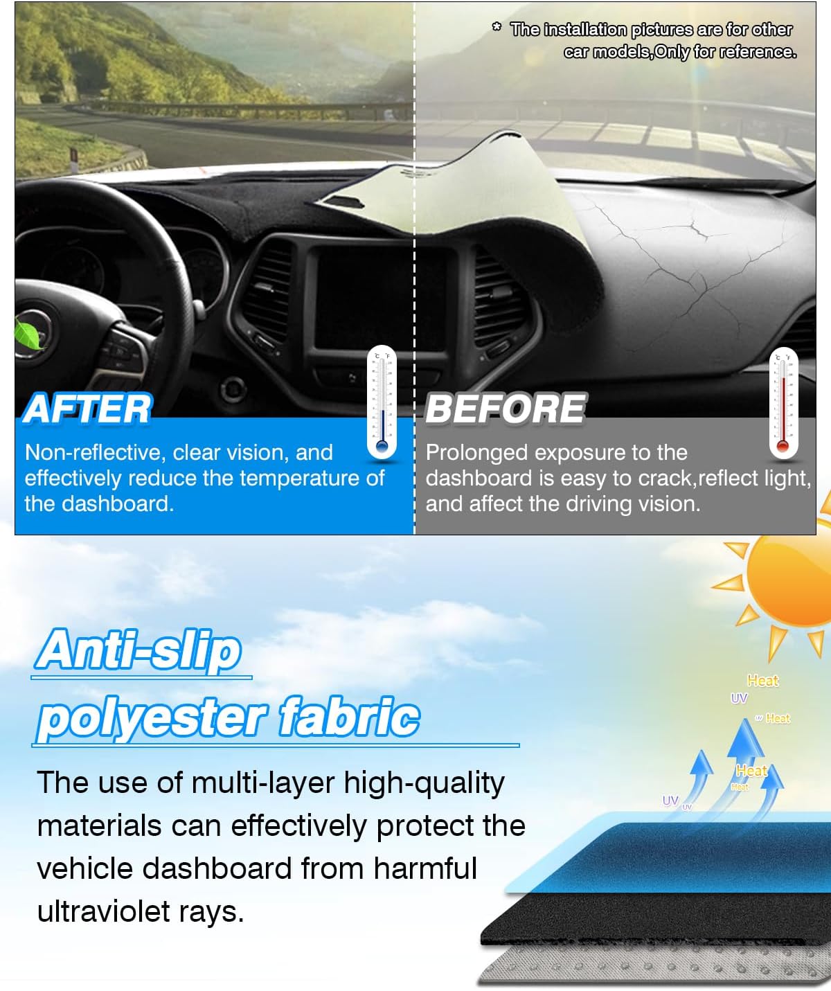 Detalle de Cartist Dash Cover for GMC Sierra / Chevrolet Silverado 1999-2006 and Related Models
