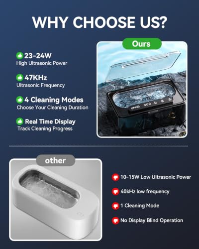 Thumbnail 5 de Phniti 47kHz Ultrasonic Jewellery Cleaner, 330ml