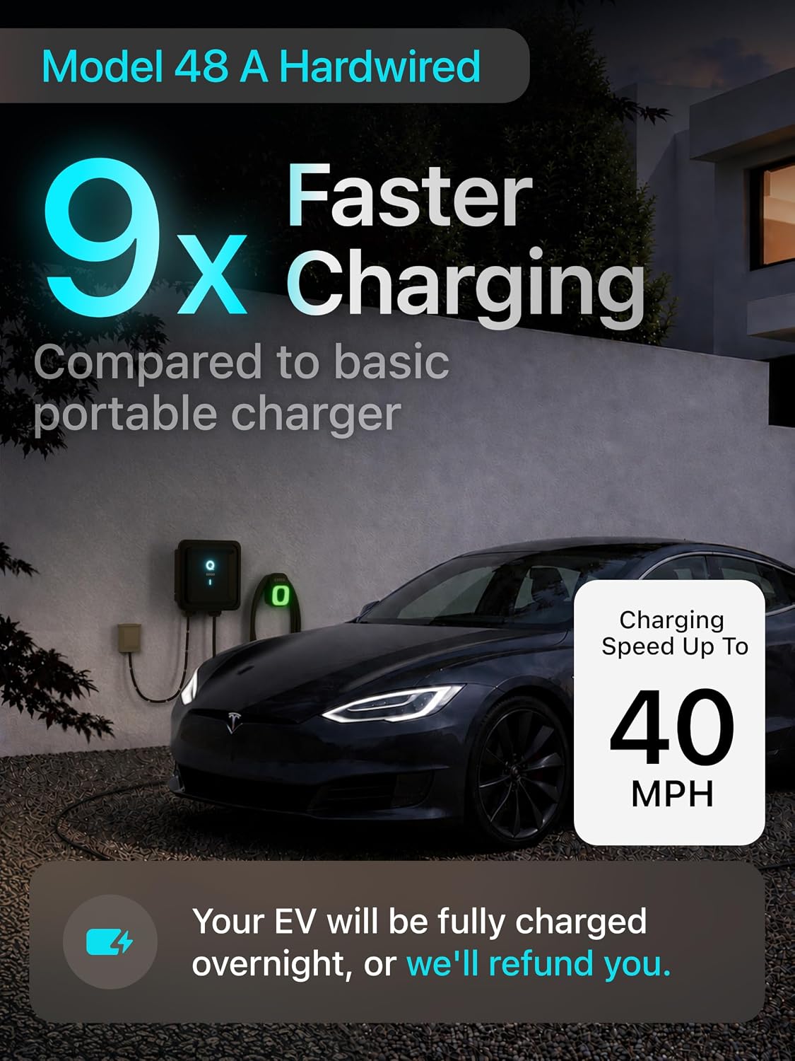Detalle 2 de EVIQO Level 2 48A EV Charger 🔌