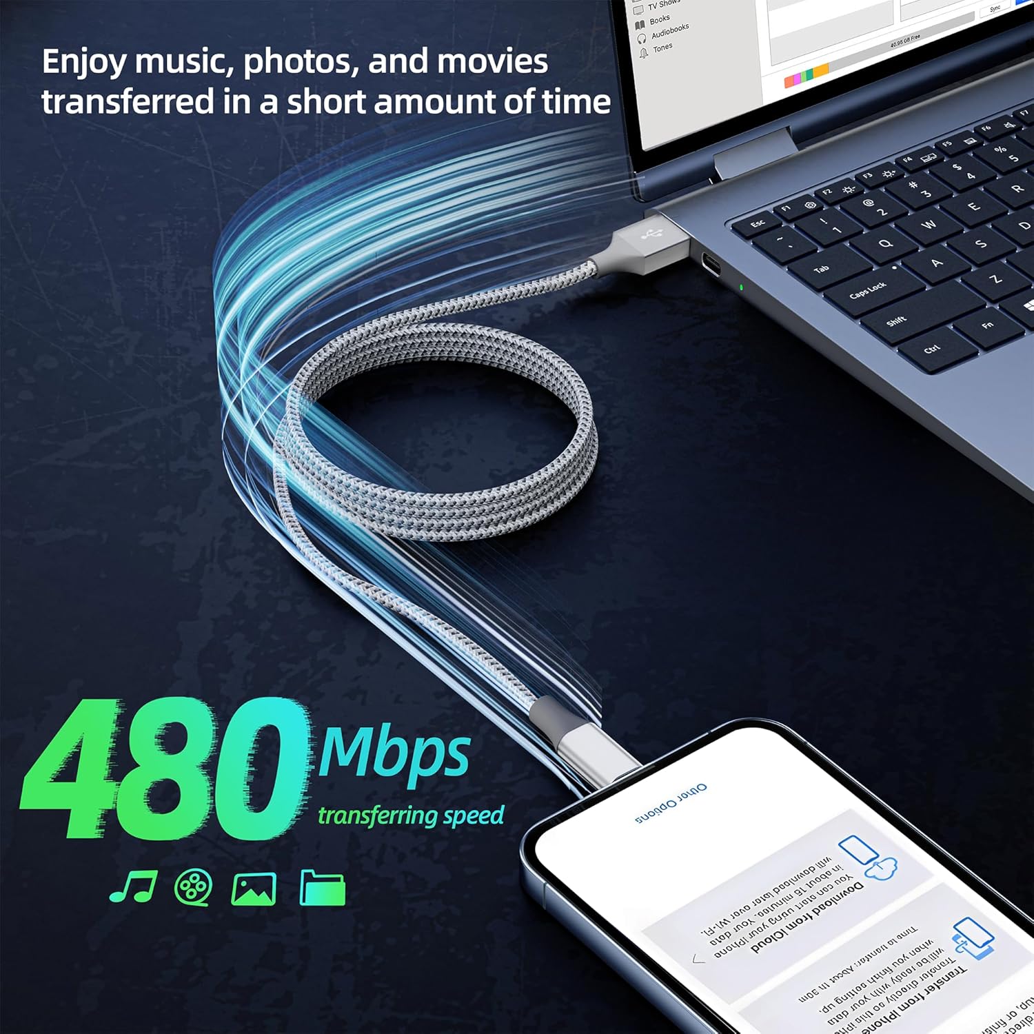 Detalle de Bkayp iPhone Charger 3pack 10FT