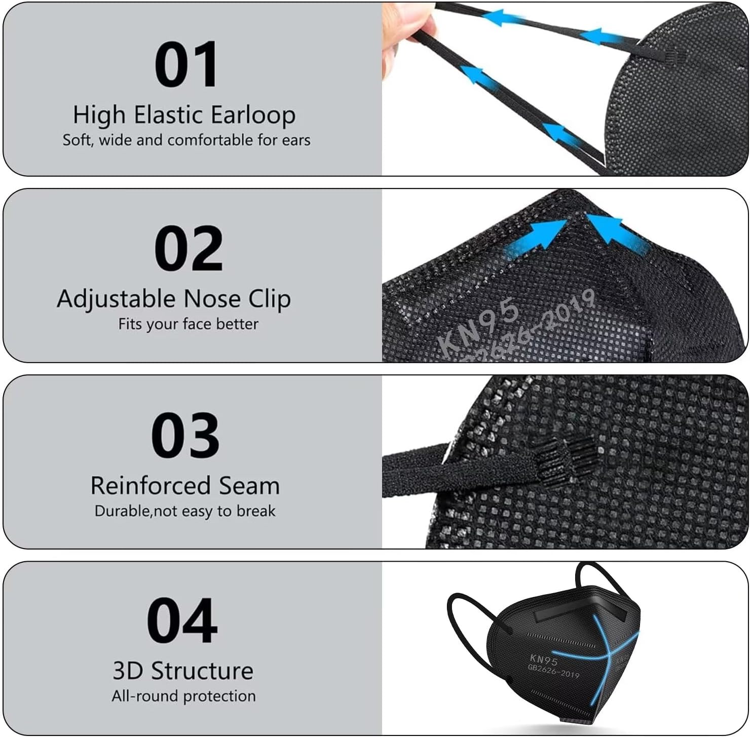 Detalle 2 de SDIW HM.KZ002 KN95 Face Masks, 5-Ply Black Adult Masks, 100 Count