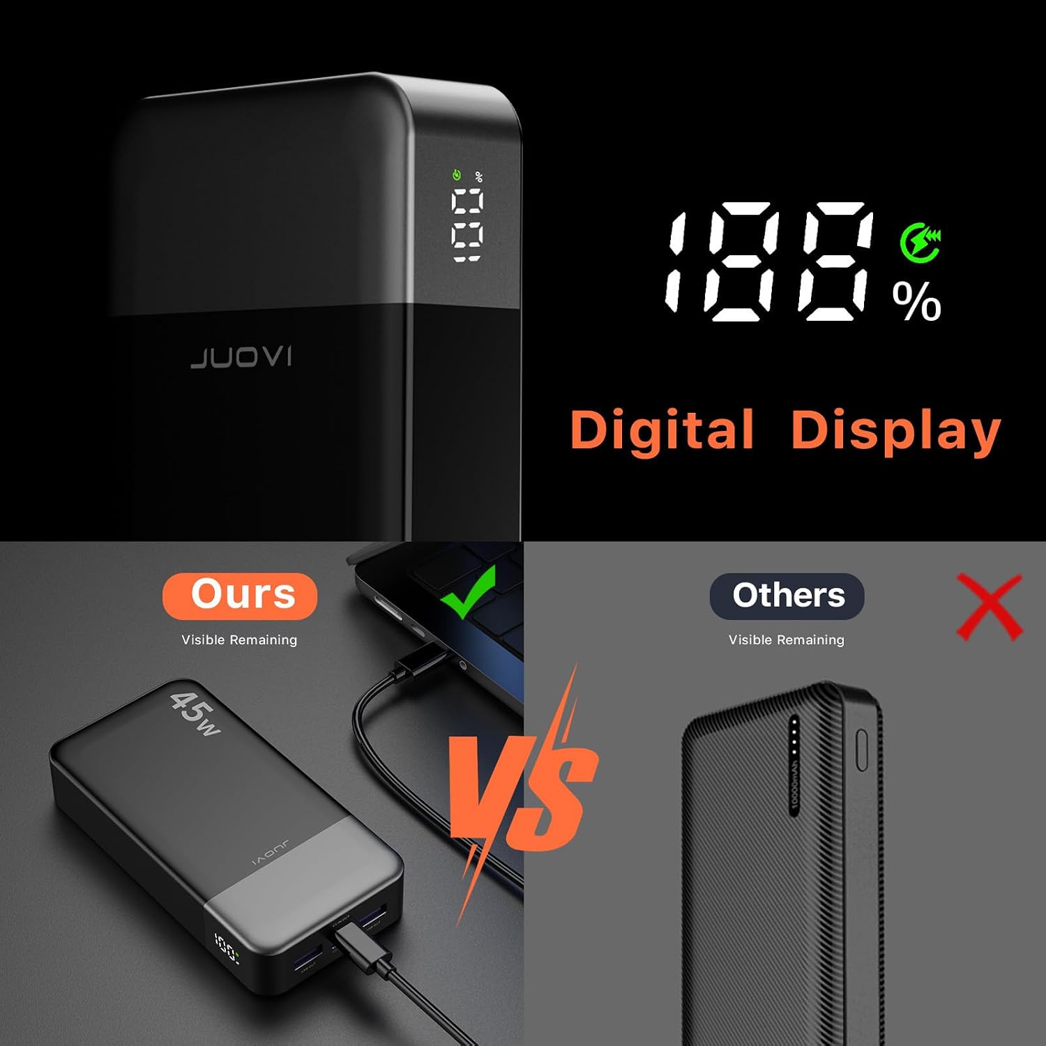 Thumbnail 4 de JUOVI Power Bank 20000mAh 45W