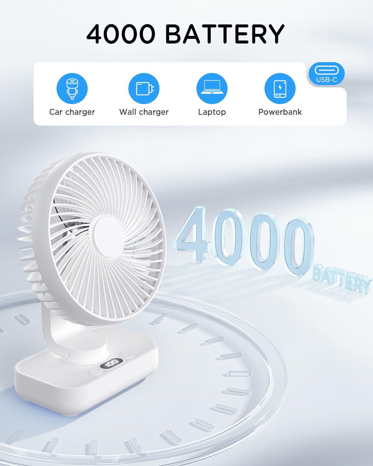 Detalle 2 de EasyAcc Tischventilator mit 4000 mAh Akku – kabelloser USB-Ventilator, 4 Stufen, 120° Oszillation