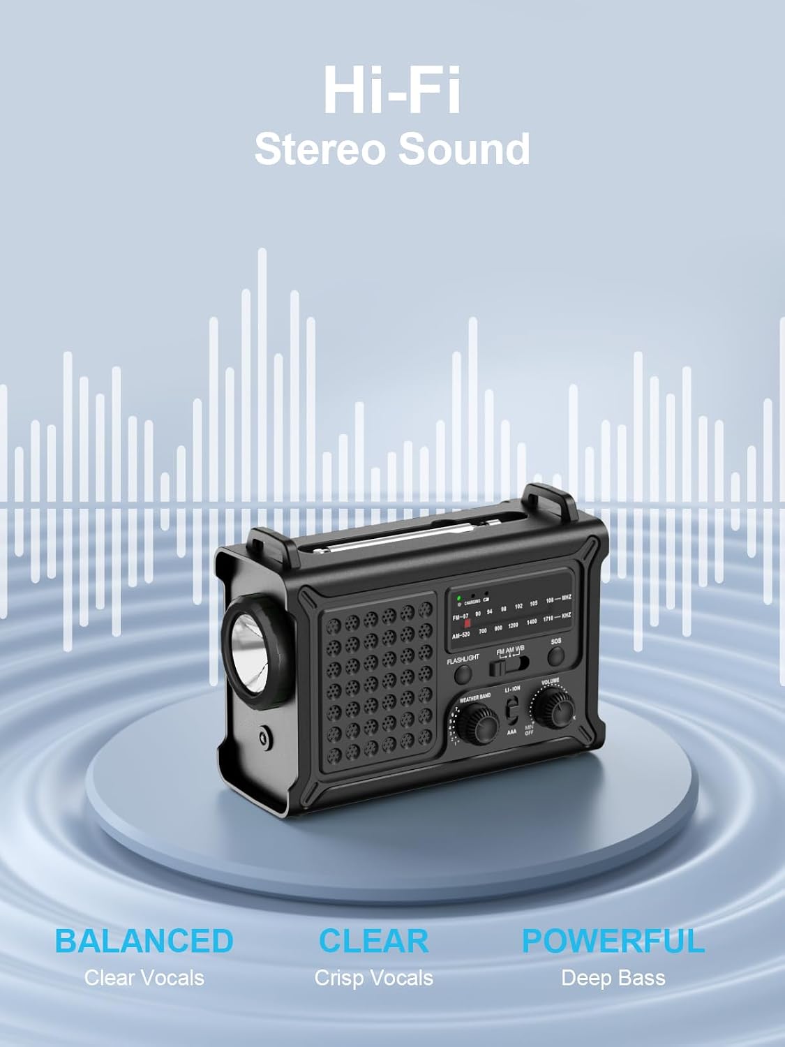 Detalle de ROCAM CR1030 Emergency Radio, 12,000mAh, Solar, Hand Crank & NOAA