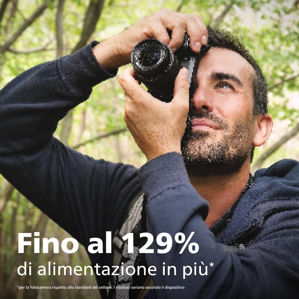 Detalle de Philips Ultra AAA Alkaline Batterie – Confezione da 40, affidabili per telecomandi, mouse e piccoli gadget