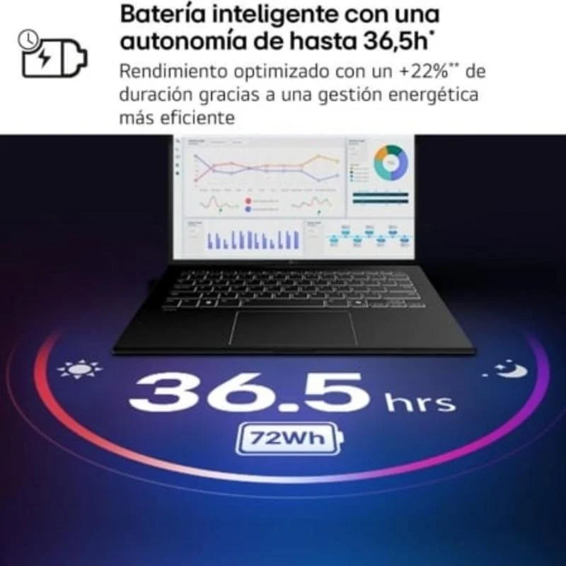 Detalle 2 de LG portátil Gram de 14 pulgadas