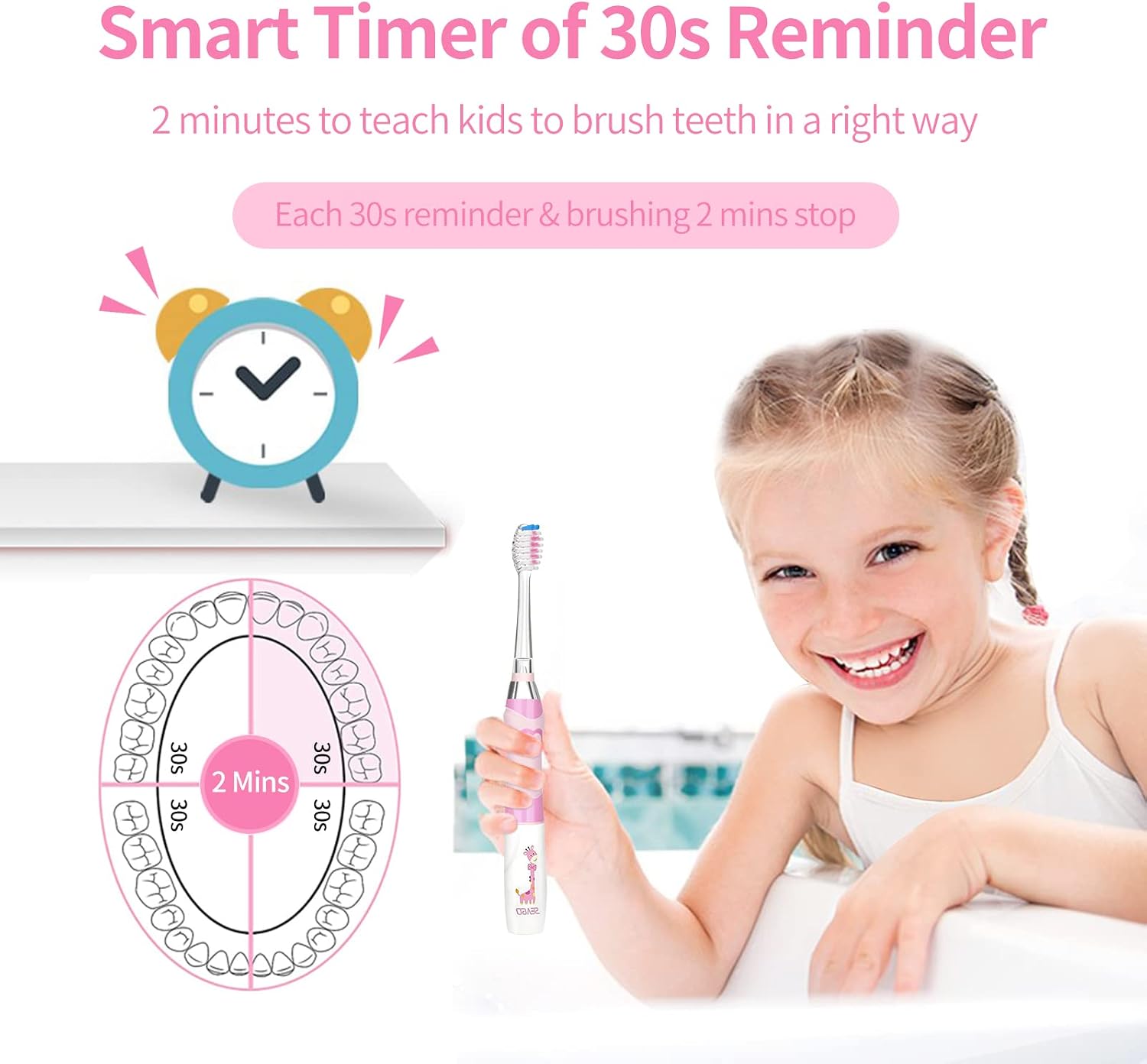 Detalle 2 de Seago SG977 Kids Electric Toothbrush 4 heads, 1× battery-powered 🪥