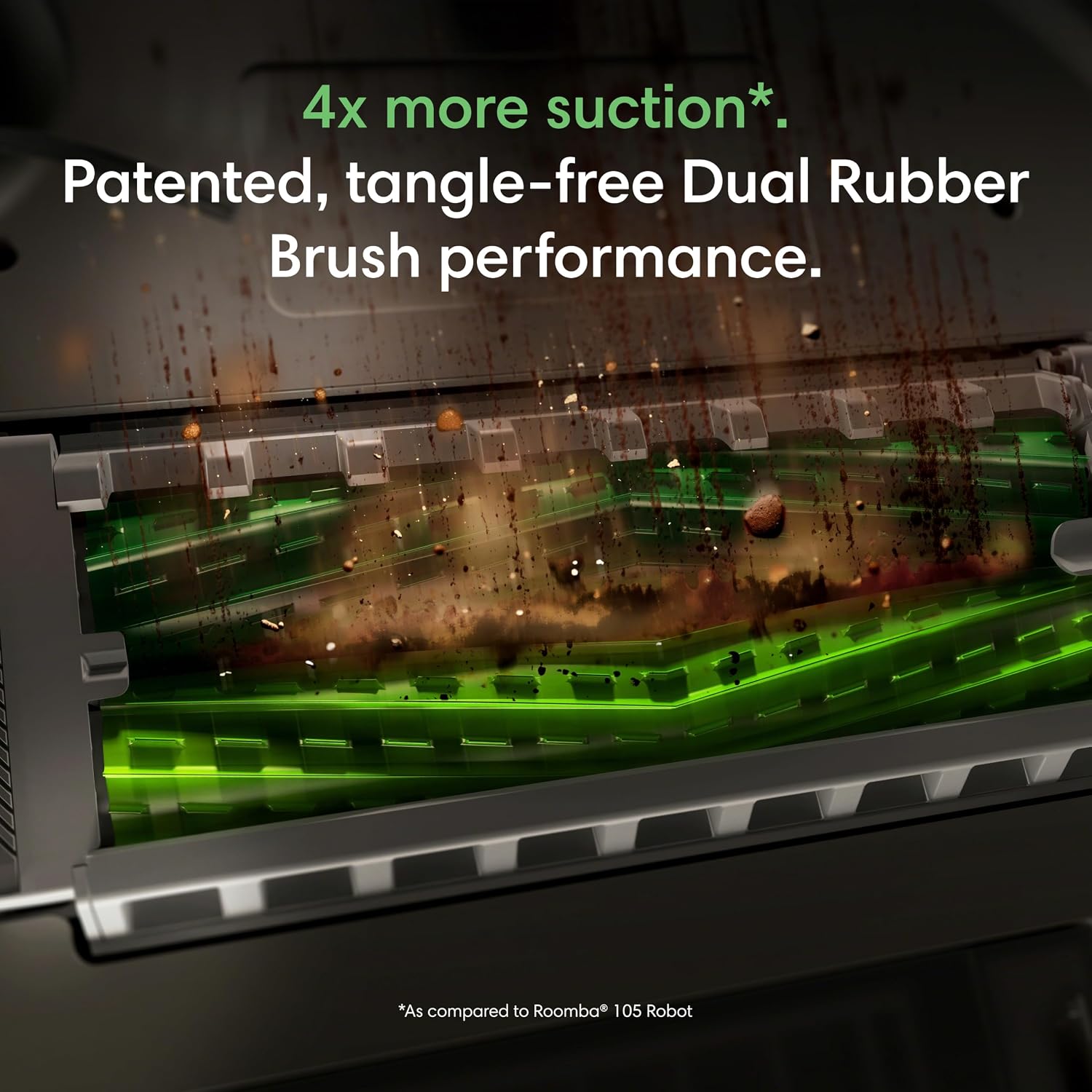 Detalle de iRobot Robot Vacuum 30,000Pa Suction