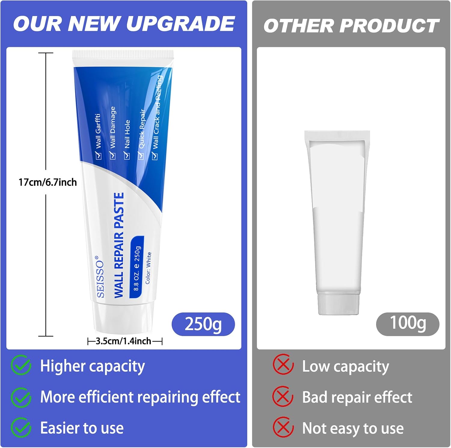 Thumbnail 1 de SEISSO 2 Pcs 500g Wall Filler Kit: witte muurvuller voor scheuren en gaatjes