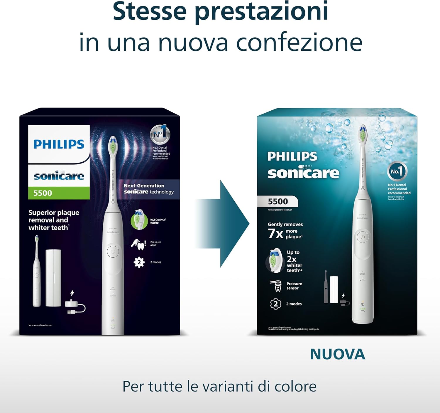 Thumbnail 5 de Philips Sonicare 5500 (HX7119/01) spazzolino elettrico sonico con 2 modalità, avviso di pressione e EasyStart, confezione da 2