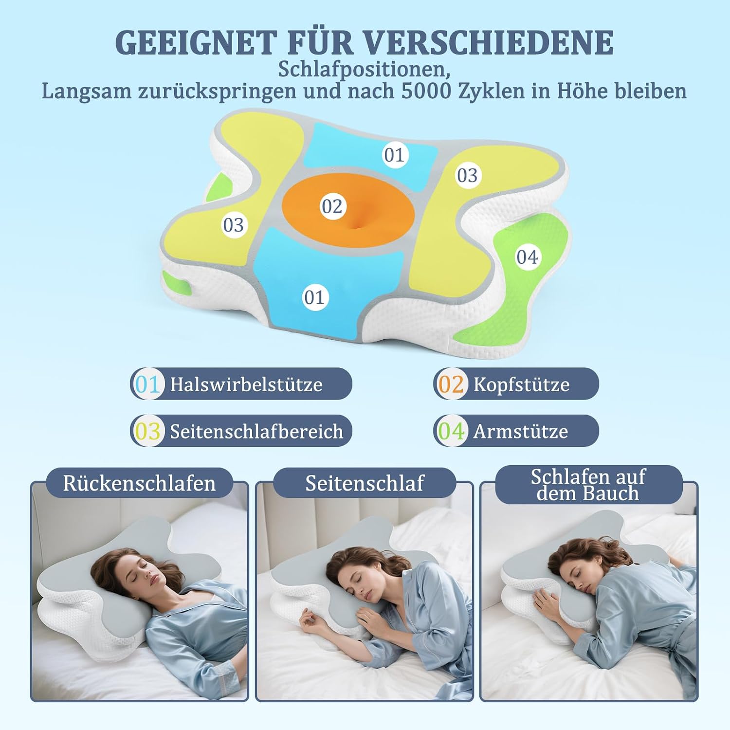 Detalle 2 de Untimaty Nackenkissen Memory Foam für Nacken