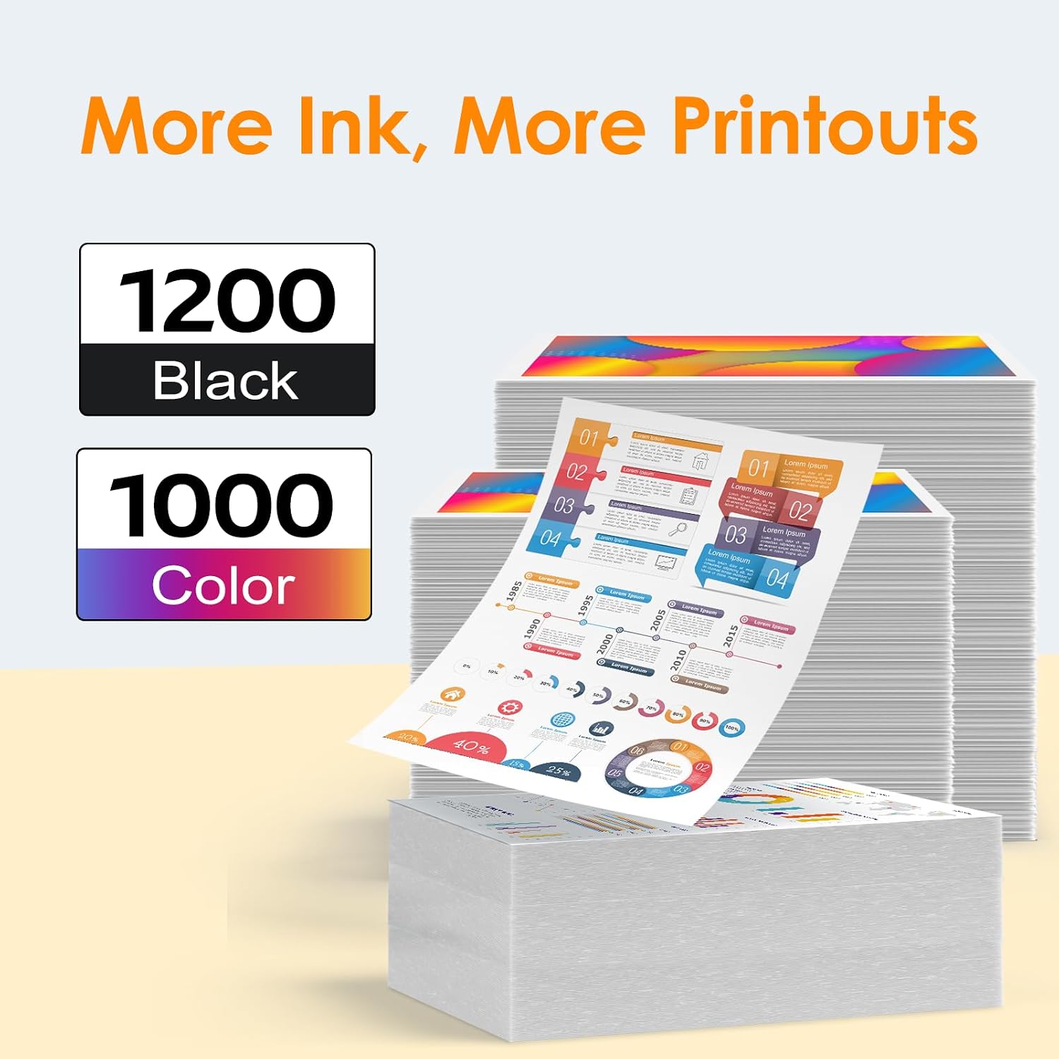 Thumbnail 2 de 910XL Ink Cartridge Replacement for HP 910/910XL (4-Pack) for OfficeJet Pro 8010e/8028e and More