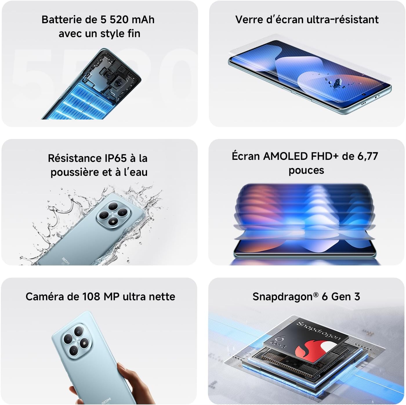 Detalle 2 de XIAOMI REDMI Note 15 5G