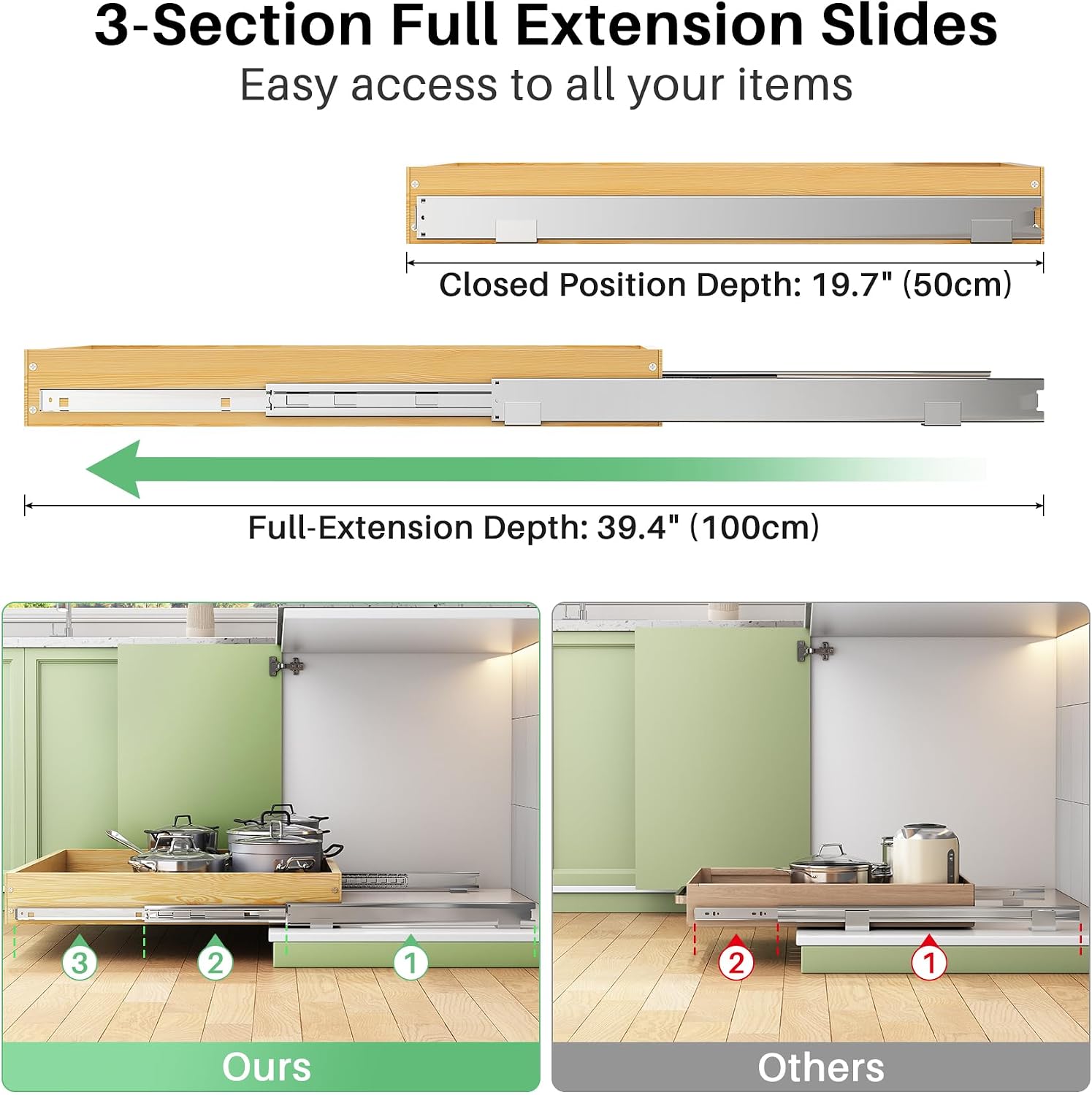 Detalle de 2Pack Pull Out Cabinet Organizer with Soft Close Wooden Slide Out Drawers (15" W x 21" D x 3.4" H)