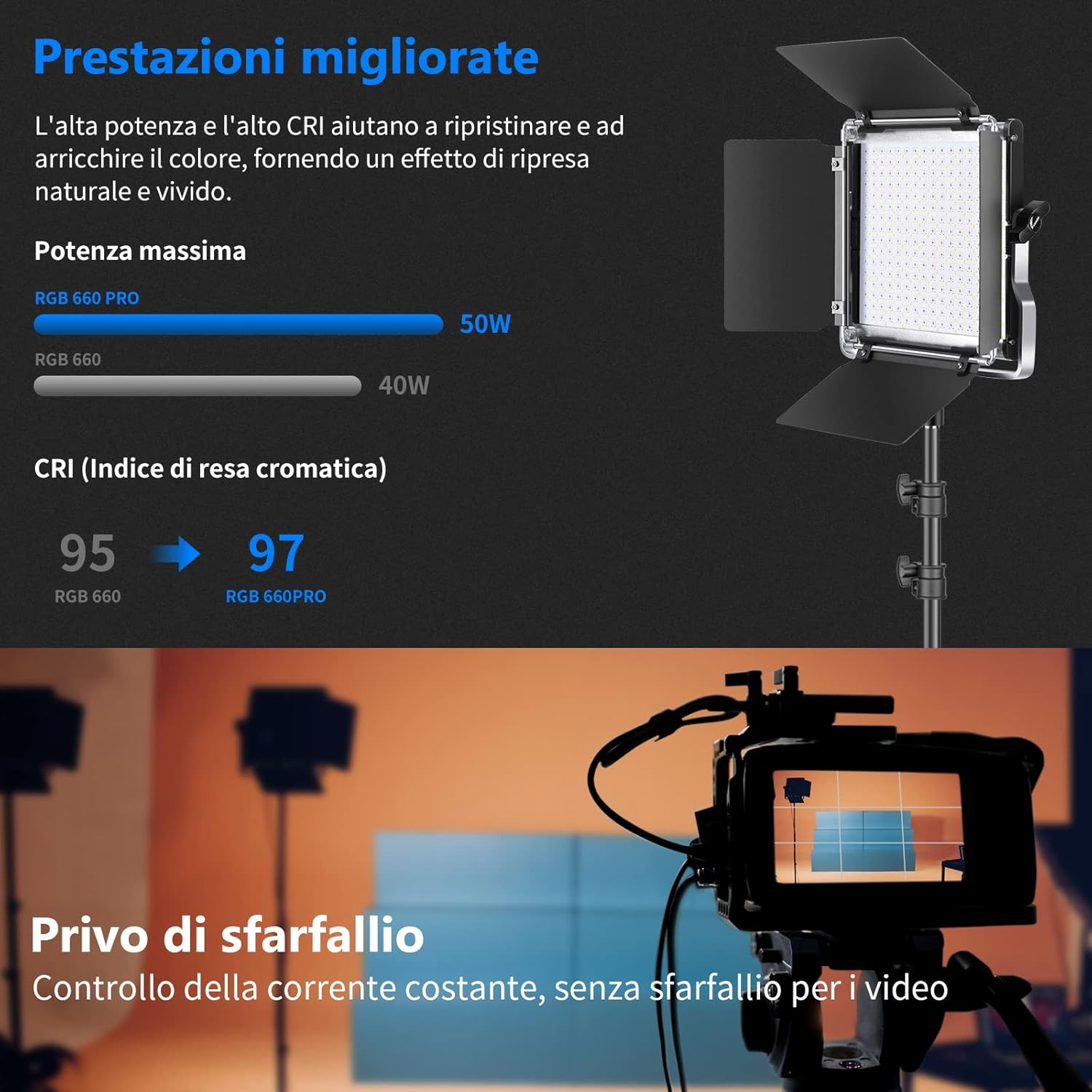 Thumbnail 2 de Neewer Luce LED RGB 660PRO con controllo da app, CRI 98+ e 50W