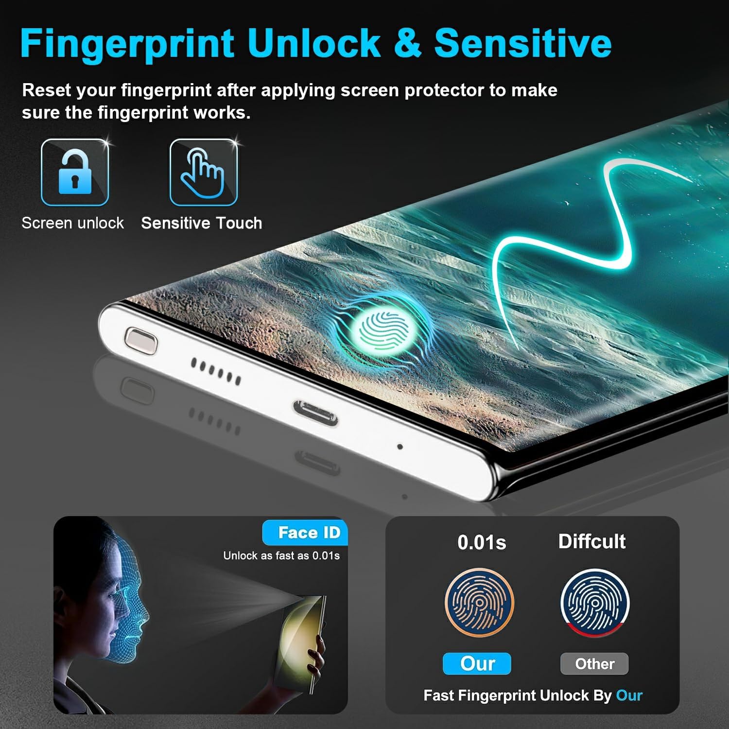 Detalle de Samcorn 3-Pack Galaxy Note 20 Ultra Screen Protector (9H Tempered Glass) with Ultrasonic Fingerprint Support