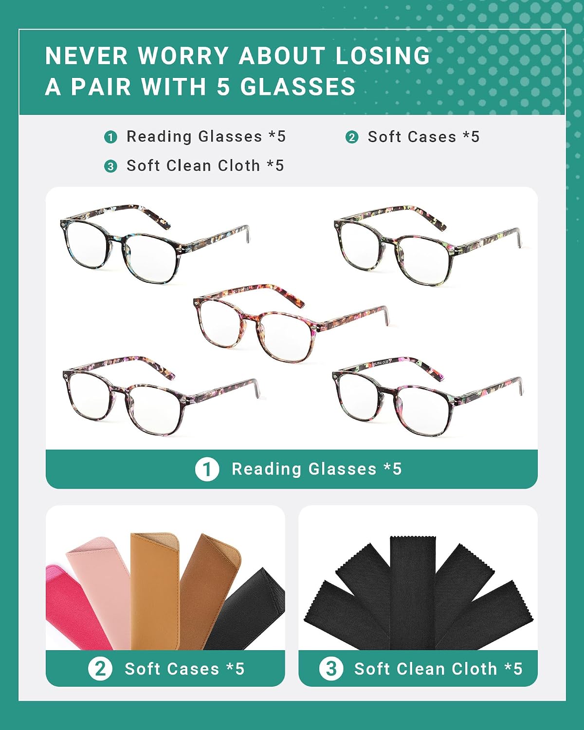 Detalle 1 de JOLISU Reading Glasses, 5-Pack
