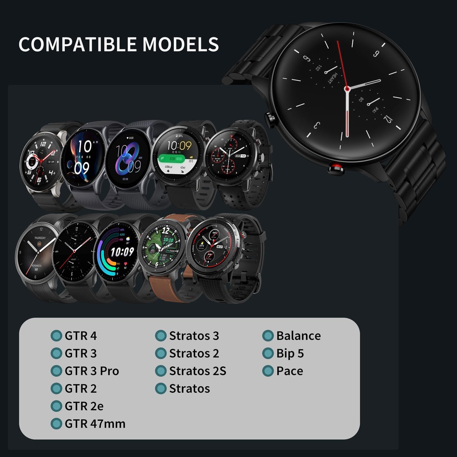 Detalle de Suuira Cinturino in acciaio compatibile con Amazfit GTR/GTR 2/Stratos – Nero