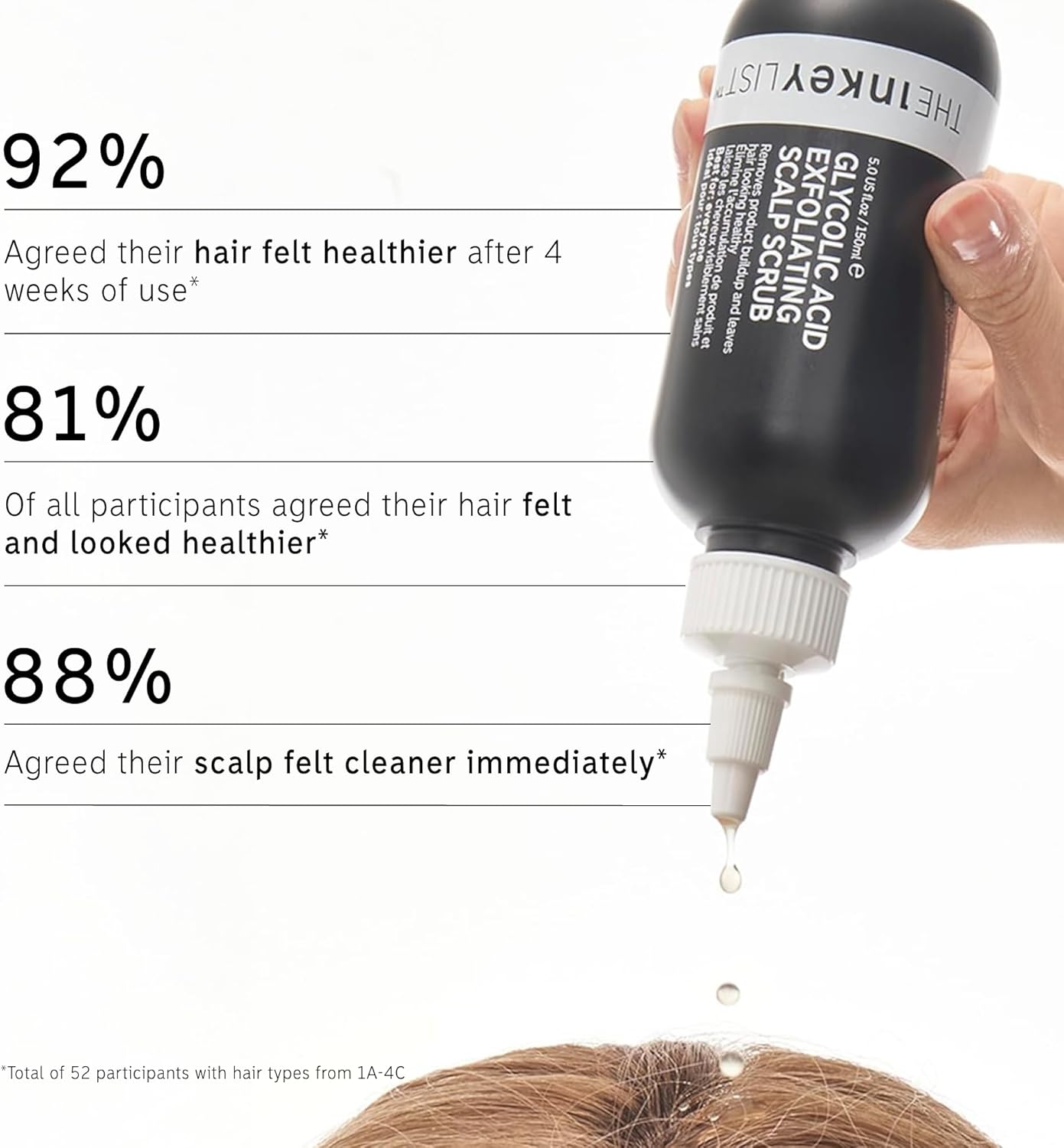 Thumbnail 4 de The INKEY List Exfoliante de Cuero Cabelludo con Ácido Glicólico 🌿, 150 ml