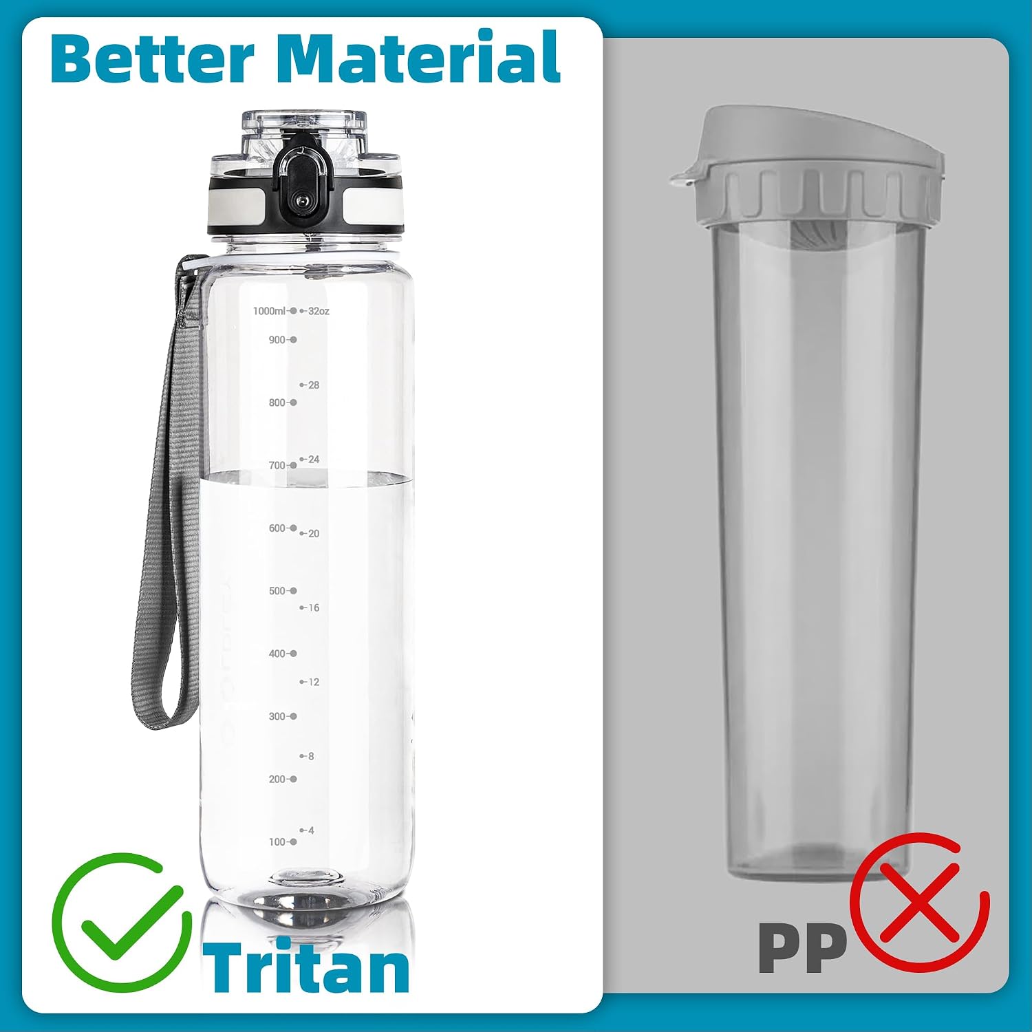Detalle de OLDLEY 32 oz Motivational Water Bottle with Time Marker and Chug Lid (Tritan, BPA Free, Leakproof)