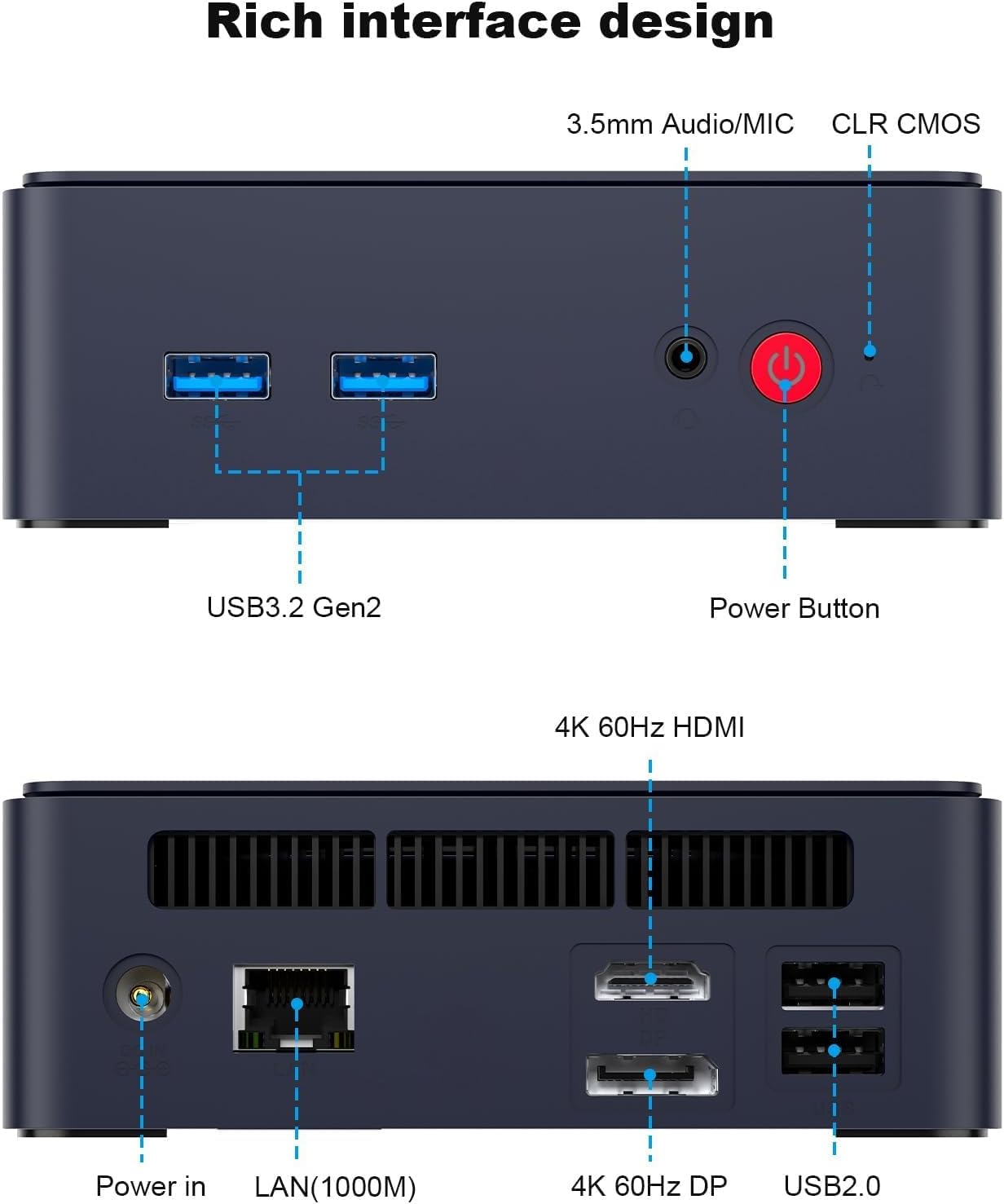 Detalle de AWOW AK10 mini-pc met 16 GB DDR4-RAM, 512 GB SSD en dubbele 4K-weergave
