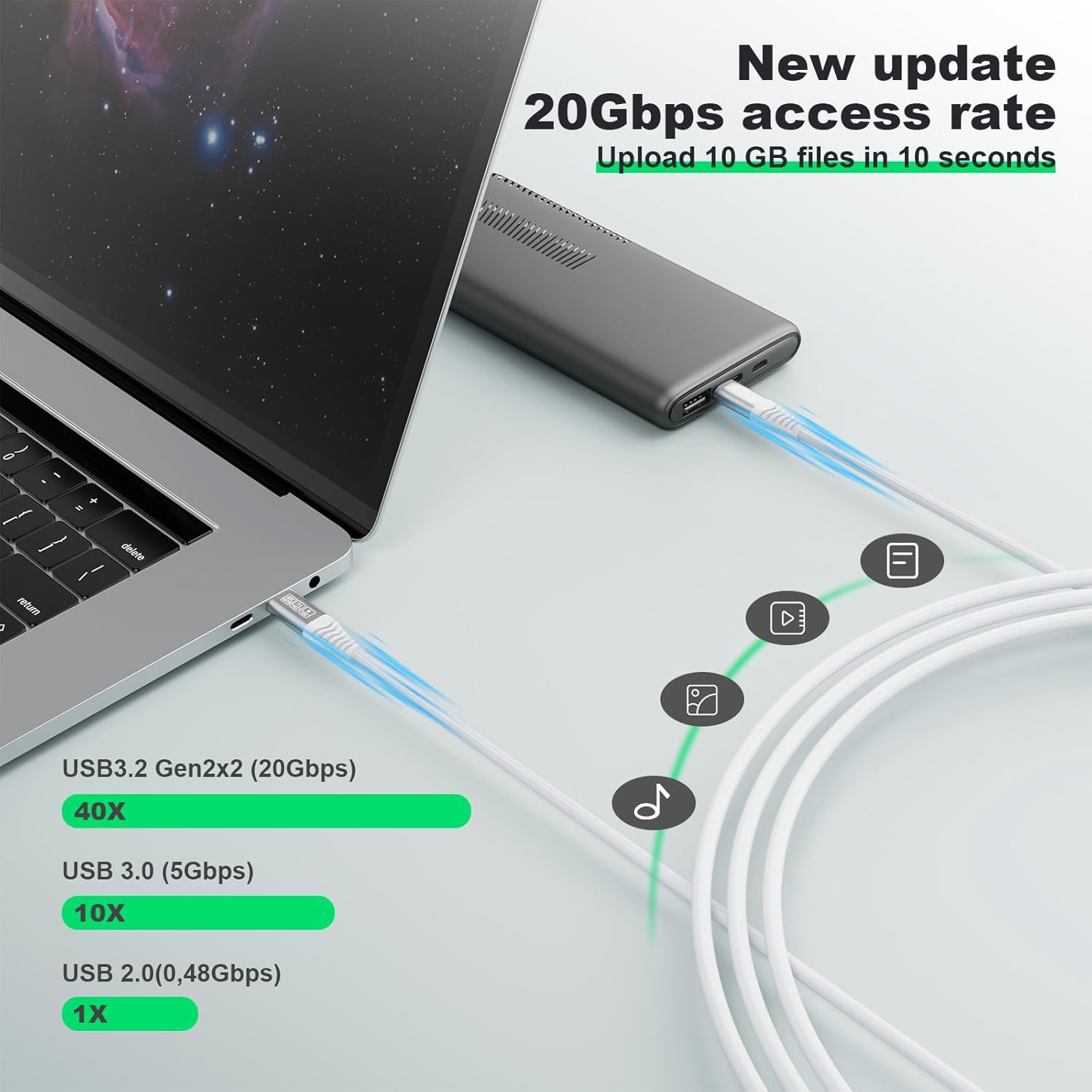 Thumbnail 1 de CAKOBLE USB‑C auf USB‑C Kabel (3.2, bis zu 20 Gbps, 100 W) – 1,5 m