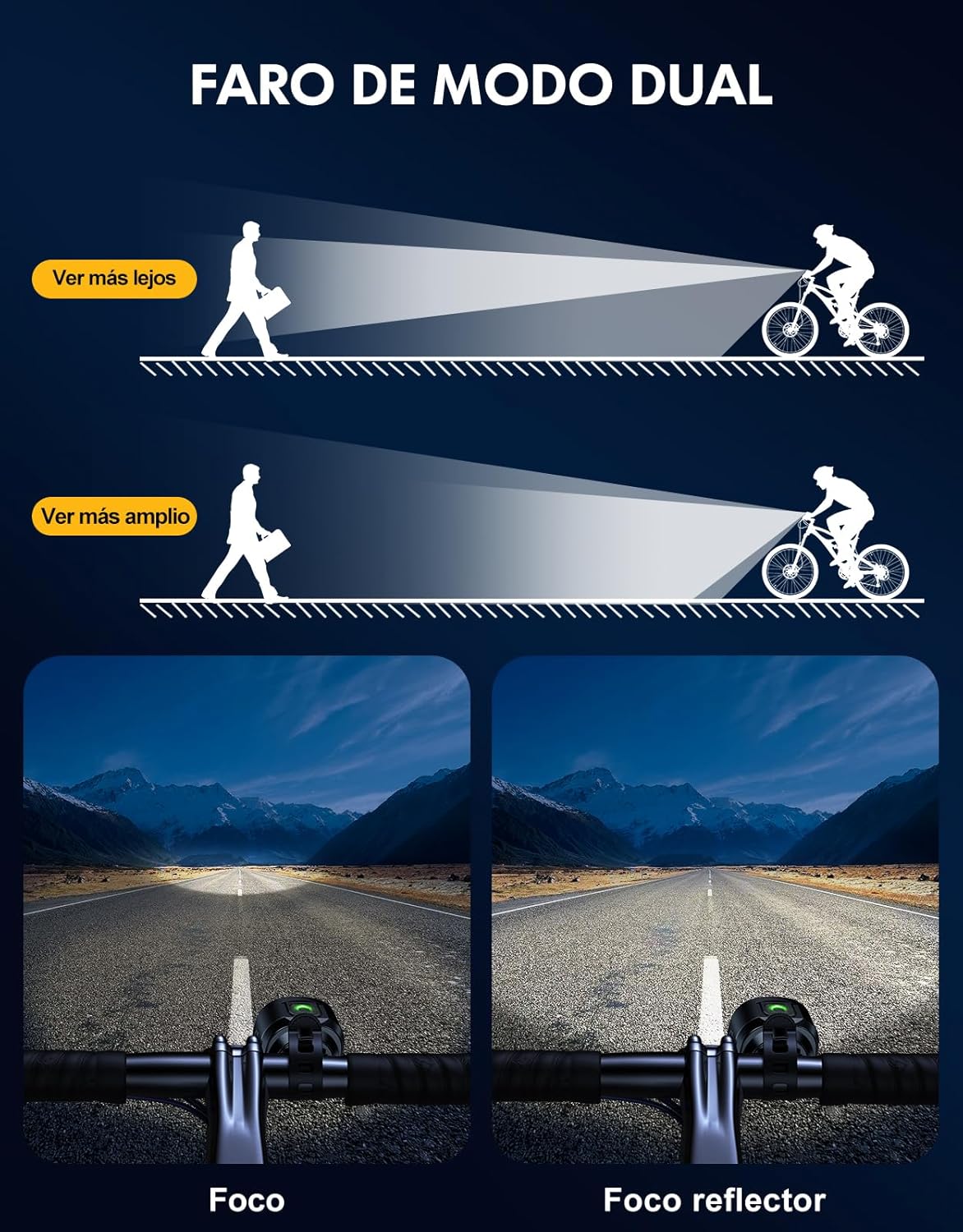 Thumbnail 5 de Babacom Luces Bicicleta Delantera y Trasera