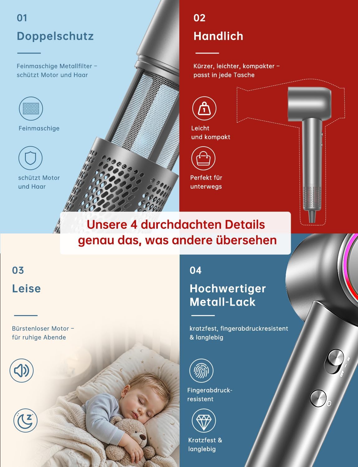 Detalle de 2026 Haartrockner mit Diffusor: Ultraleicht, leise, 160.000 U/min und 500 Mio. Negative Ionen