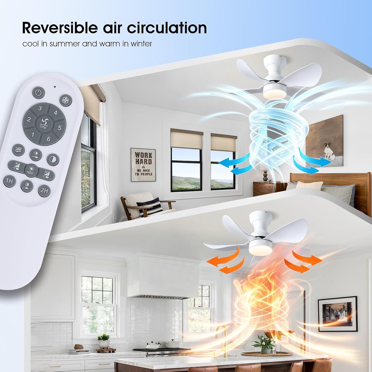 Detalle de Kviflon 8922 30-Inch Low-Profile Ceiling Fan with Dimmable LED Light