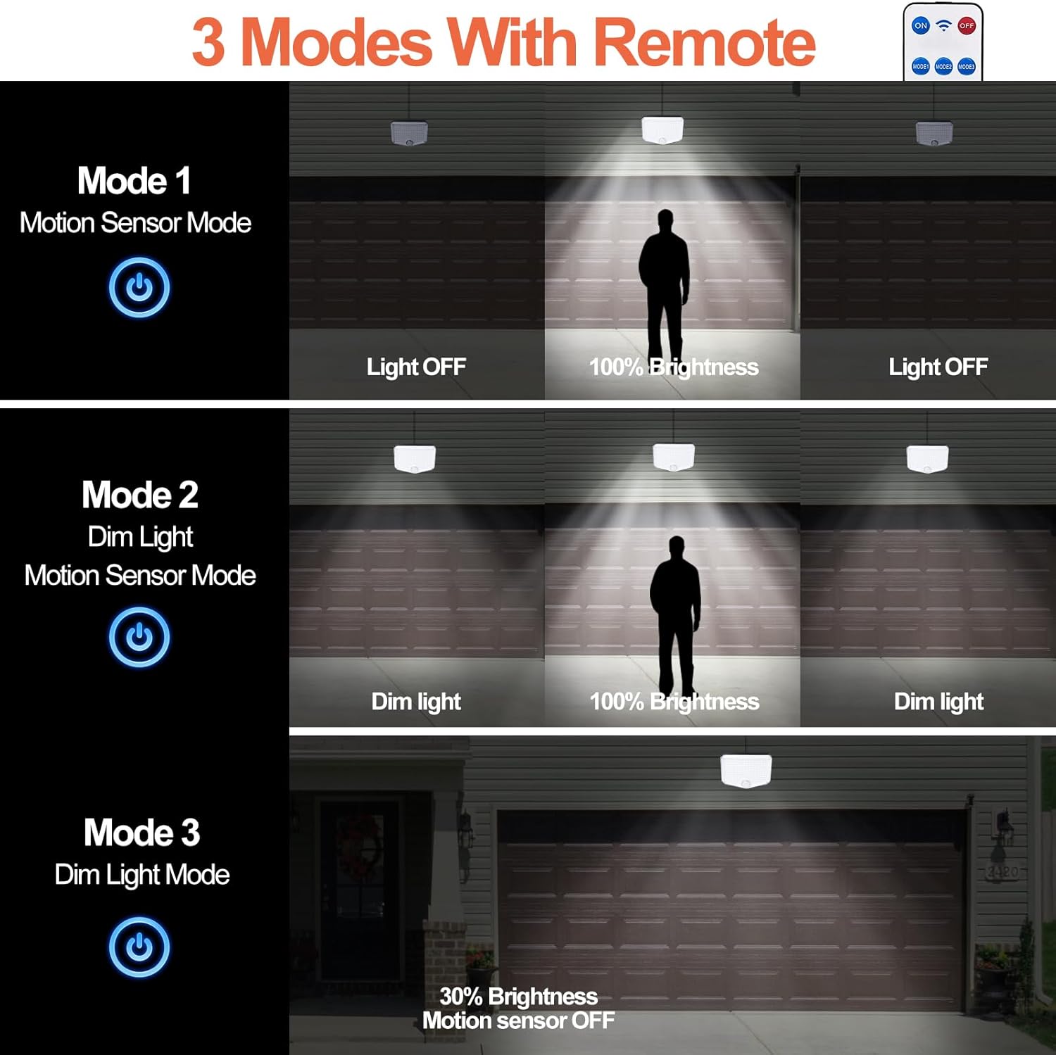 Thumbnail 2 de JumJam Solar Flood Lights Outdoor with 153 LEDs, PIR Motion Sensor & 3 Modes (IP65, split design)