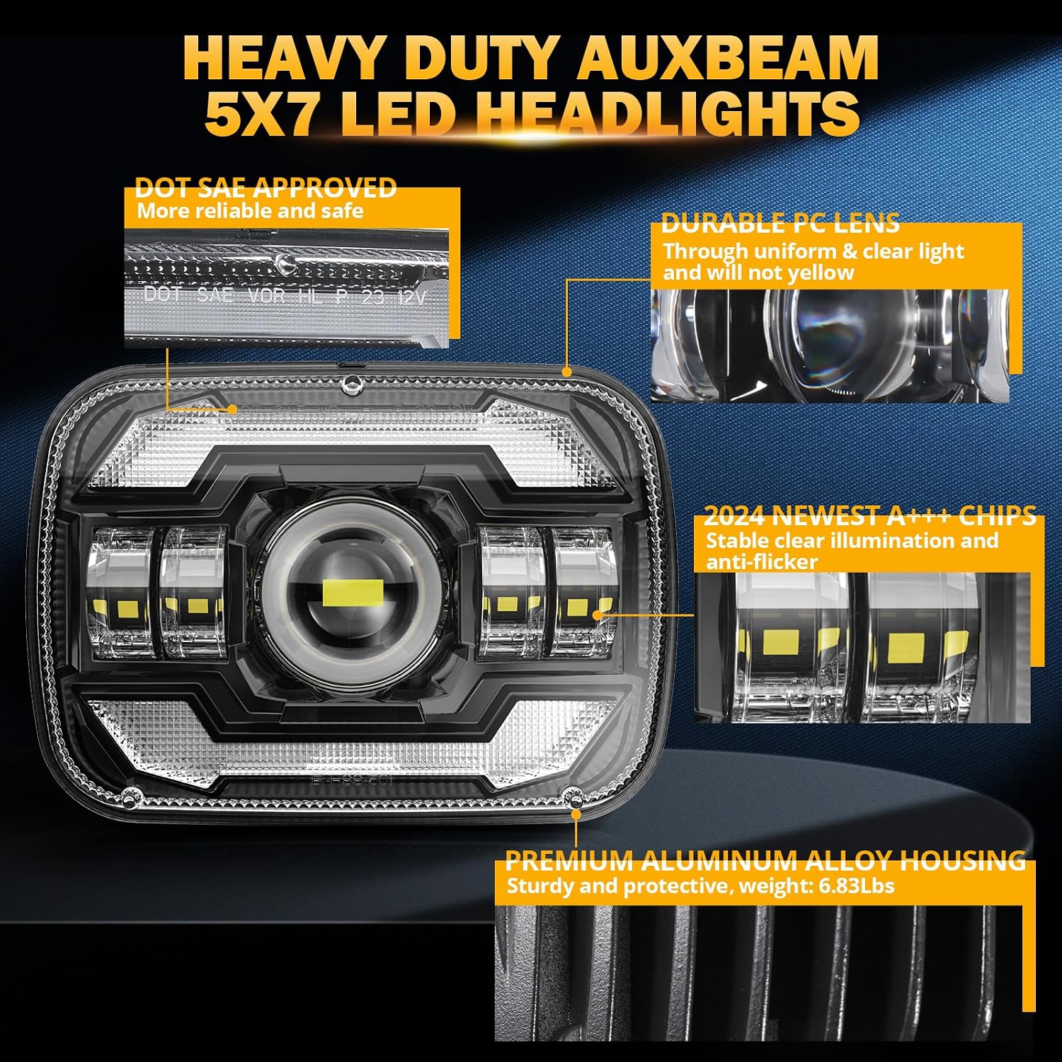 Thumbnail 5 de Auxbeam 5x7 In Headlights for Jeep Cherokee YJ/XJ ⌛