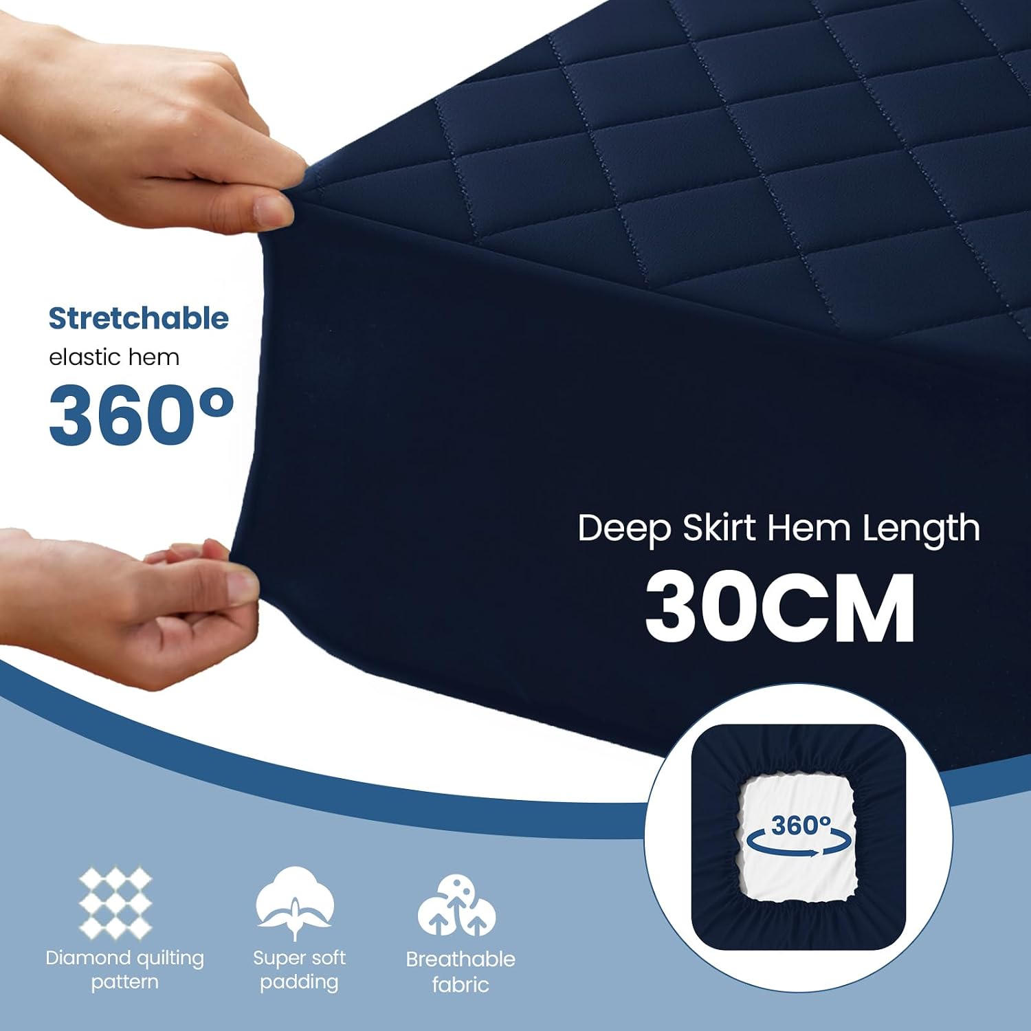 Detalle 2 de YSTELLAA Protège Matelas Impermeable 180x200cm – Matelassé Bleu Marine
