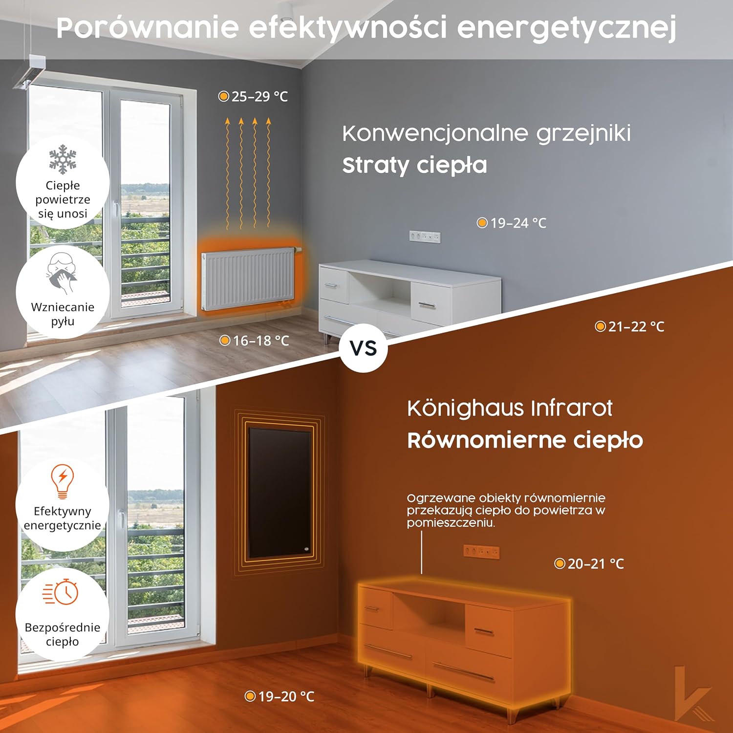 Detalle de Könighaus P-Serie Black Edition – grzejnik na podczerwień 300 W, czarny
