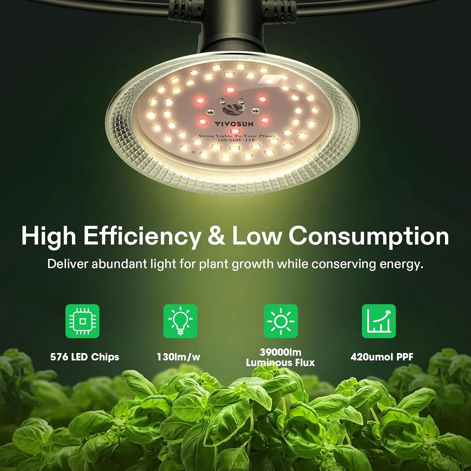 Detalle de VIVOSUN OUL-001-12 12-Light LED Grow Lights, Full Spectrum, Waterproof