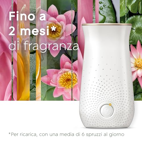 Detalle de Glade Sense & Spray Relaxing Zen — Diffusore per ambienti a sensore, base 1 + 3 ricariche