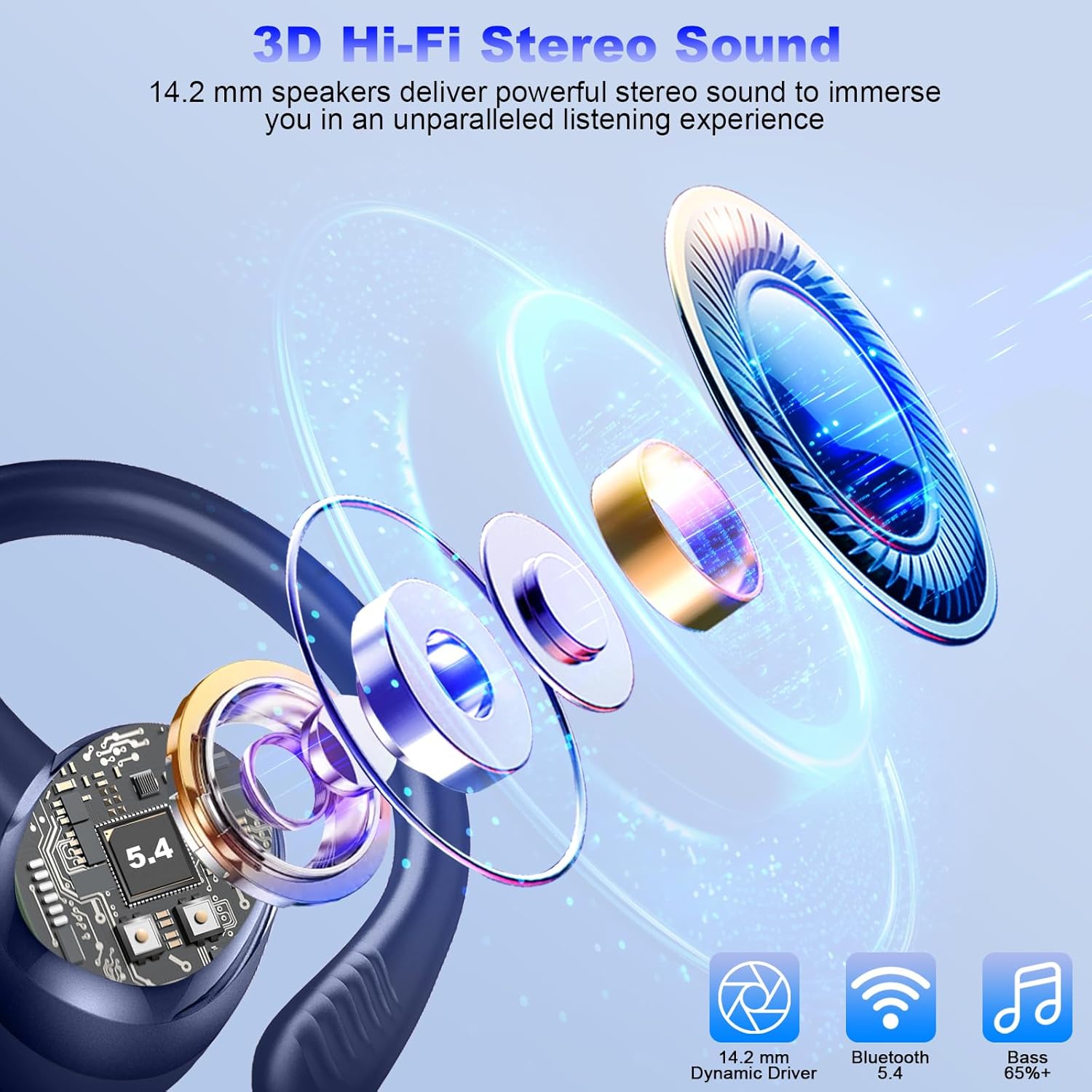 Thumbnail 2 de Hupoaf Bluetooth 5.4 Sport-Kopfhörer In-Ear mit Ohrhaken, IP7, 6D Stereo & 4× ENC Mic