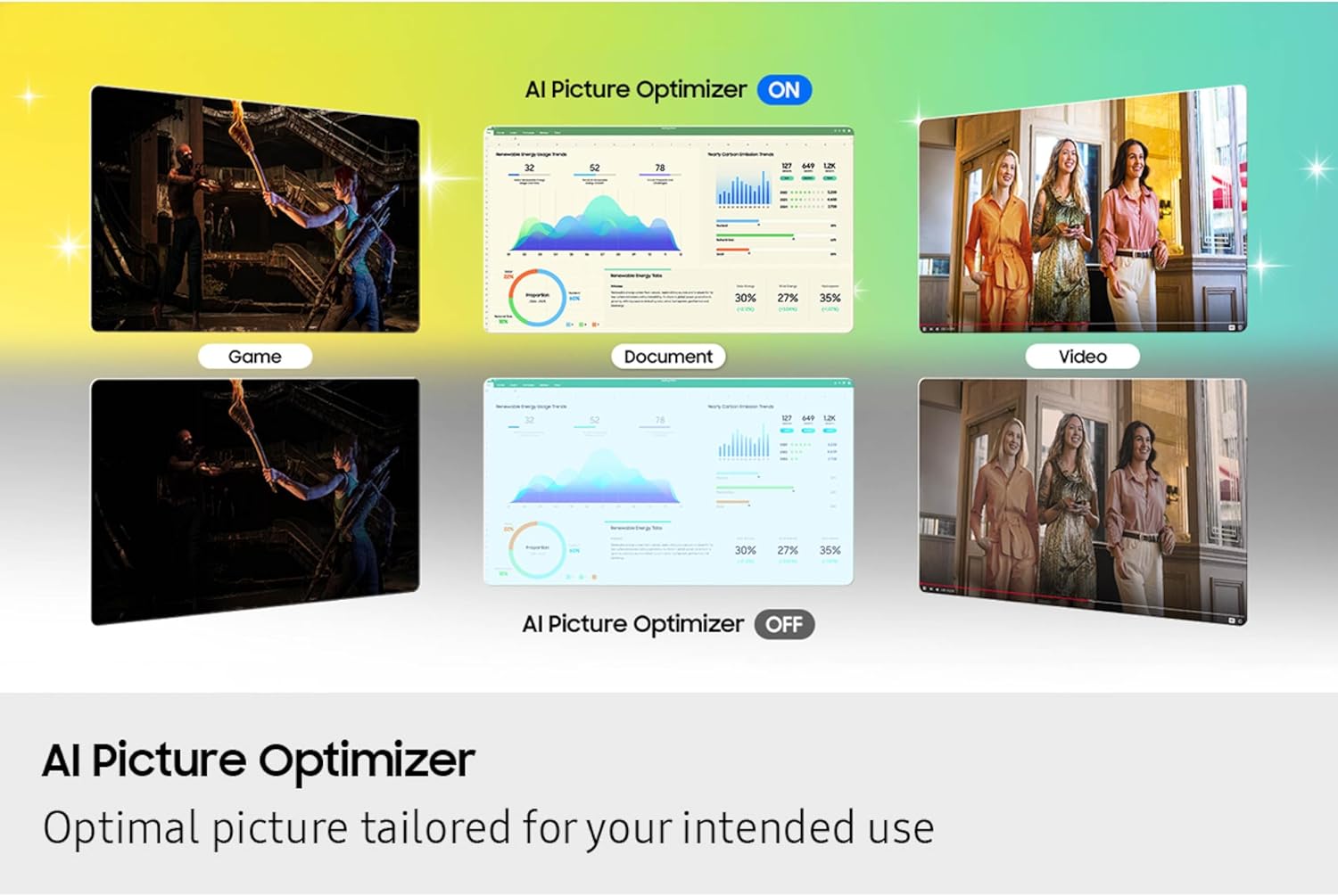 Thumbnail 6 de Samsung 32” Smart Monitor M8 (M80F) 4K UHD with Vision AI (LS32FM803UNXZA)