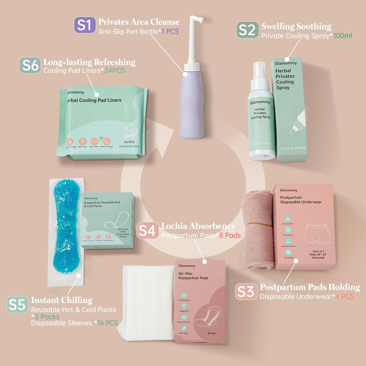 Thumbnail 1 de Glamommy Postpartum Recovery Essentials Kit for Women (Peri Bottle, Cooling Spray, Hot & Cold Packs, More)