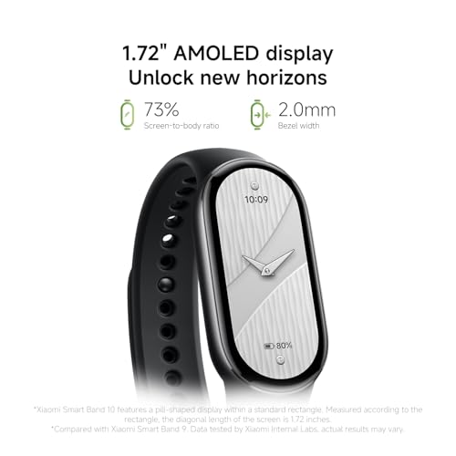 Detalle 1 de XIAOMI Smartband 10 pulsera de actividad 44mm