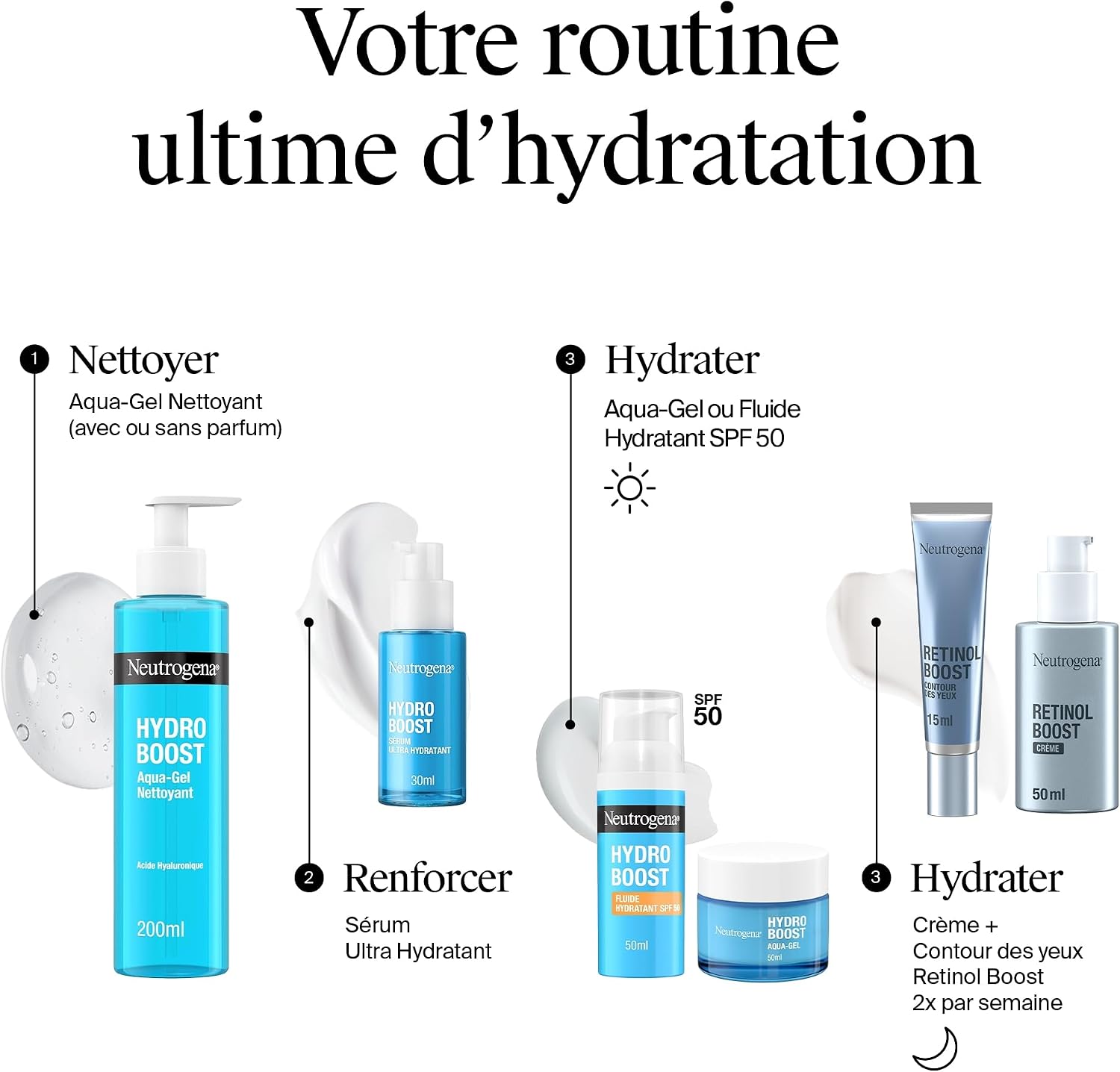Thumbnail 6 de Neutrogena Aqua-Gel Hydro Boost — Gel hydratant 24h, tous types de peaux, pot de 50 ml
