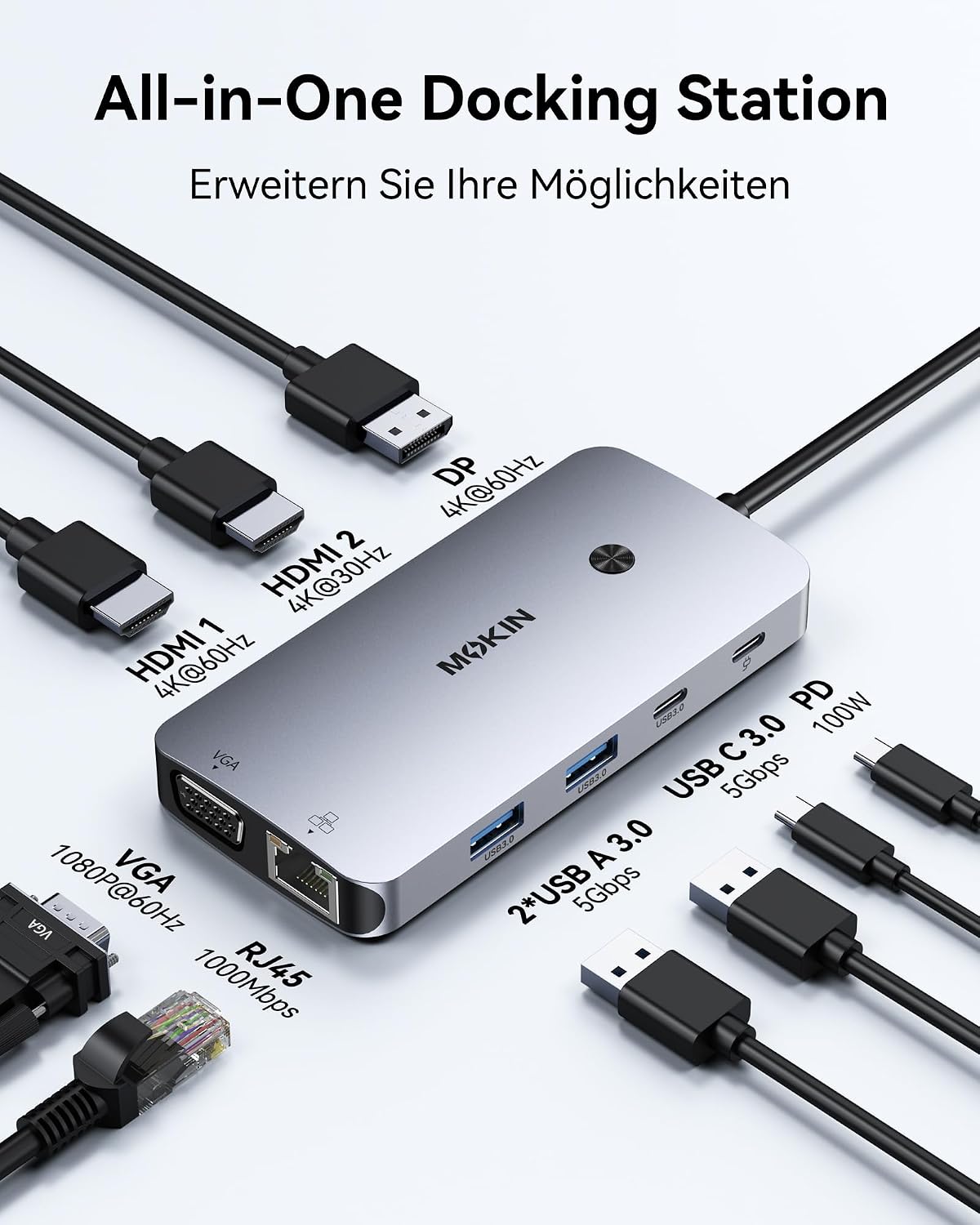 Detalle 2 de MOKiN USB C Docking Station Tripe Display 9 in 1