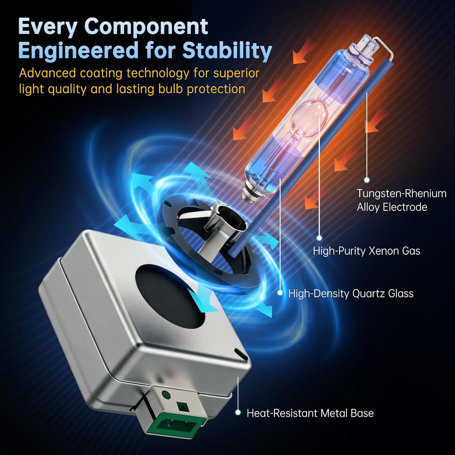 Detalle de PARTSWAY HID Headlight Bulbs D3S