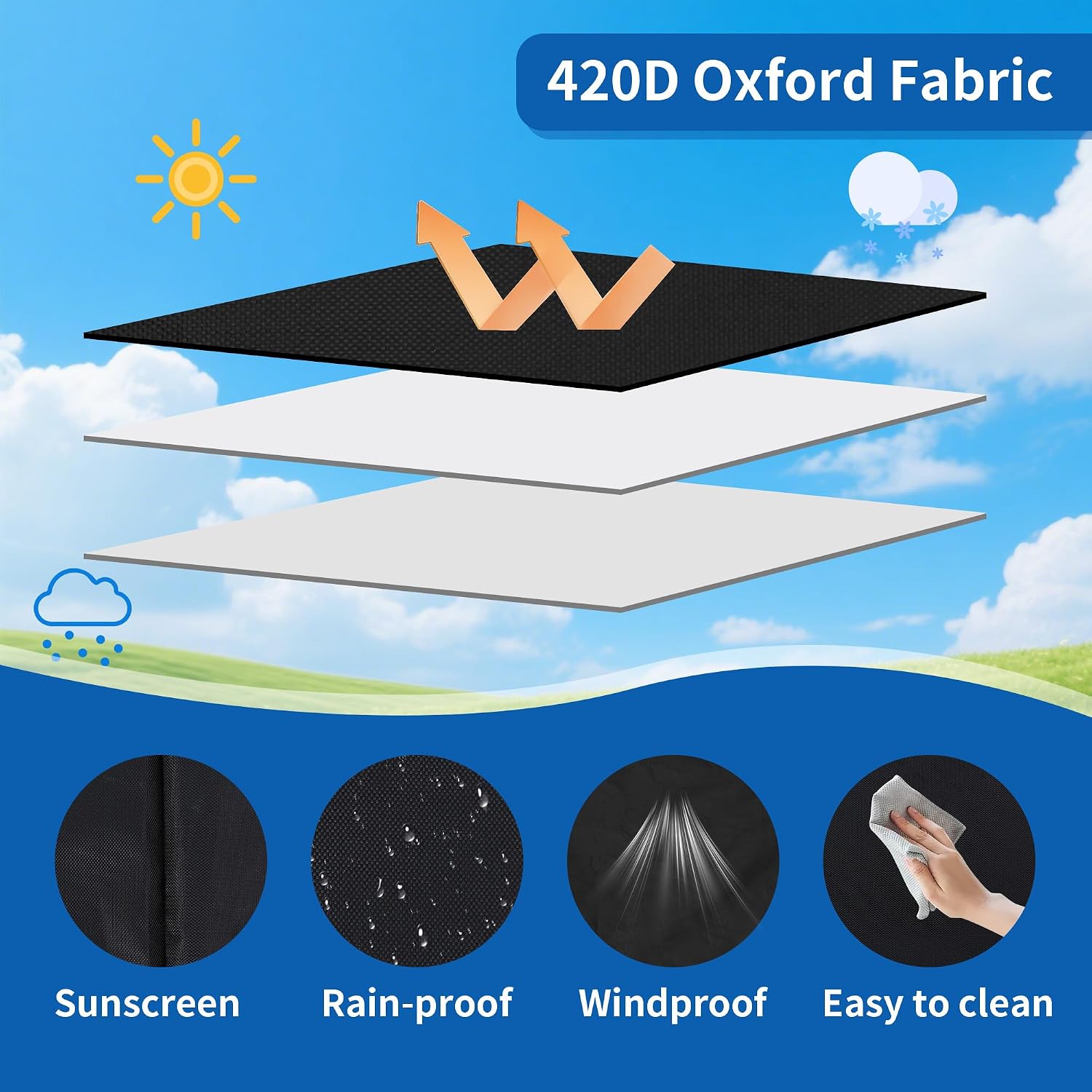Detalle de Coperchio per serbatoio IBC 1000 L con protezione UV e finestra trasparente in tessuto Oxford 420D (120×100×116 cm) - Nero