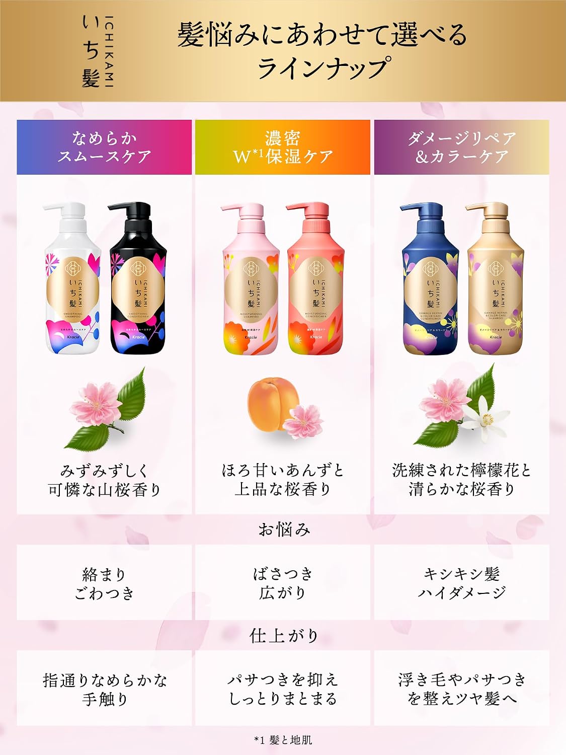 Detalle 2 de いち髪 なめらかスムースケア シャンプー・コンディショナーセット ポンプ式 450ml・450g
