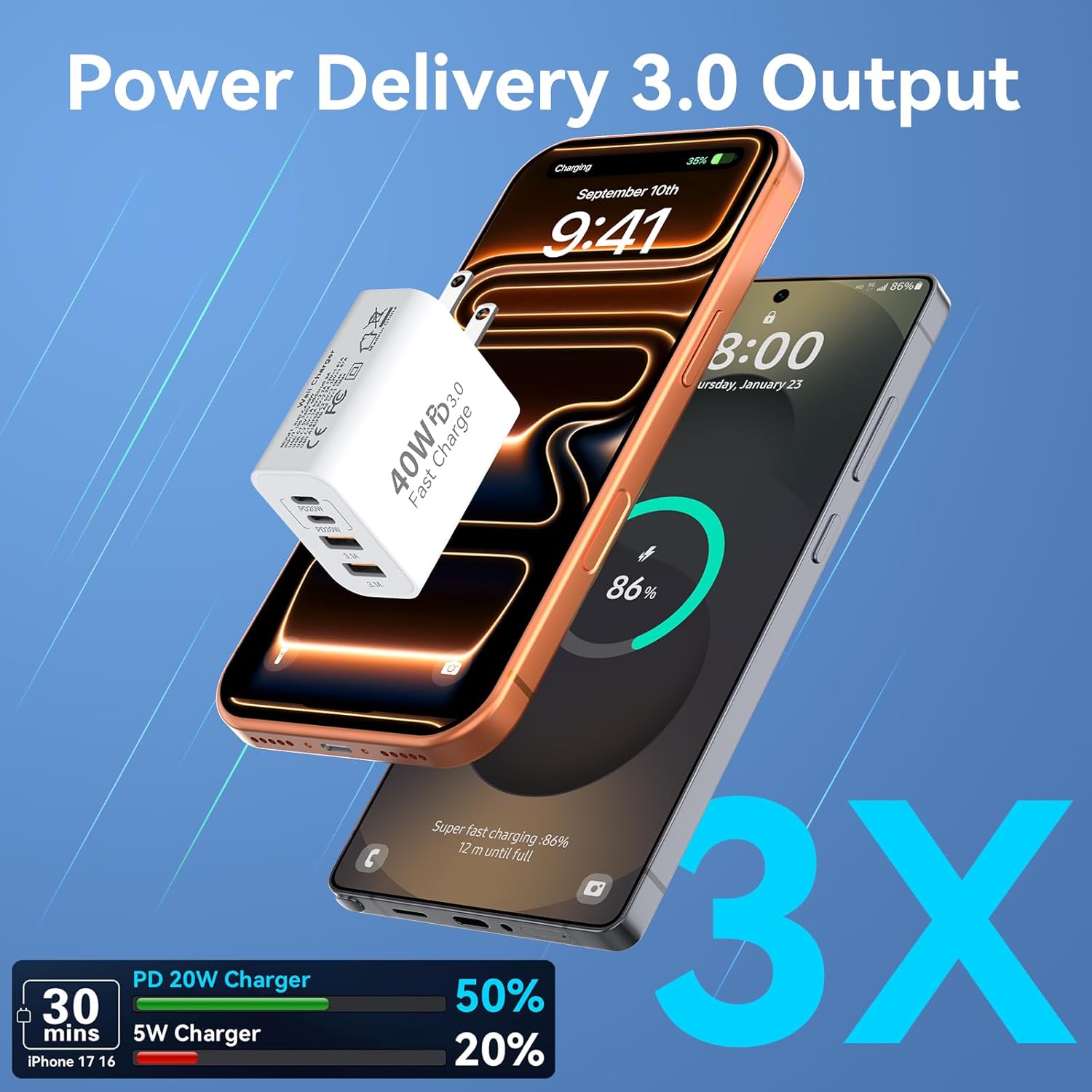 Thumbnail 3 de Ubearkk 40W USB C Fast Charger